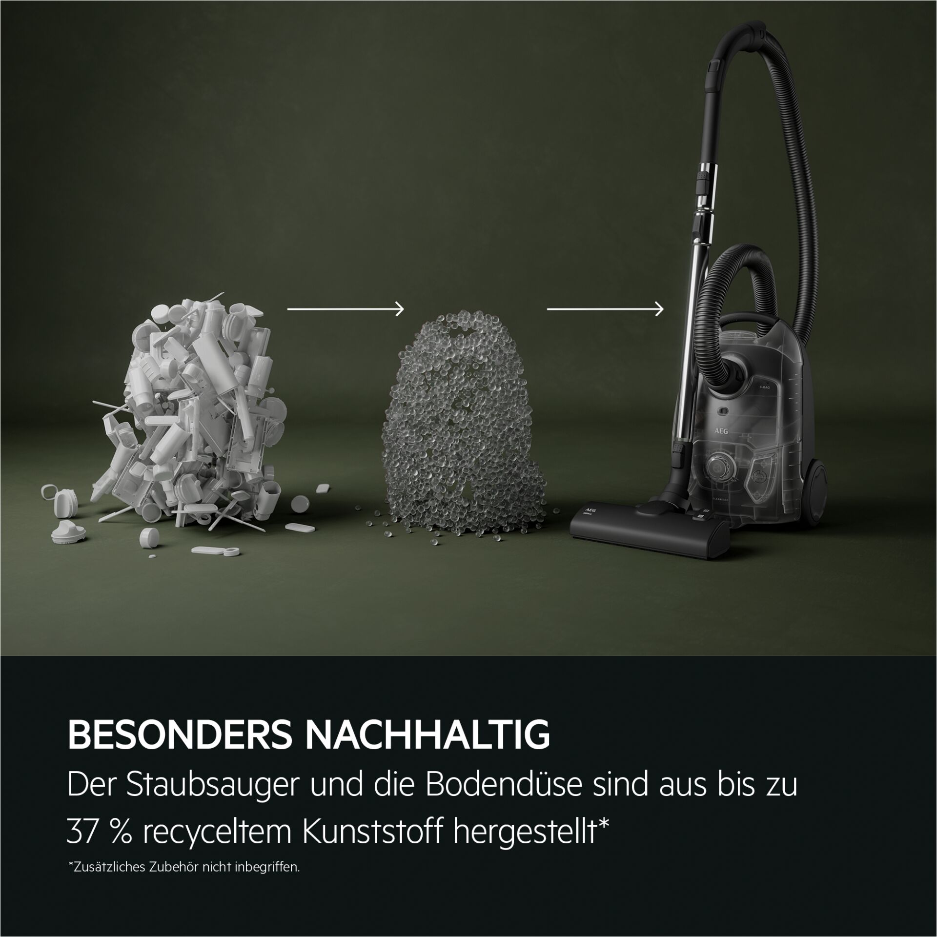 Gerät, Elektrisches Gerät