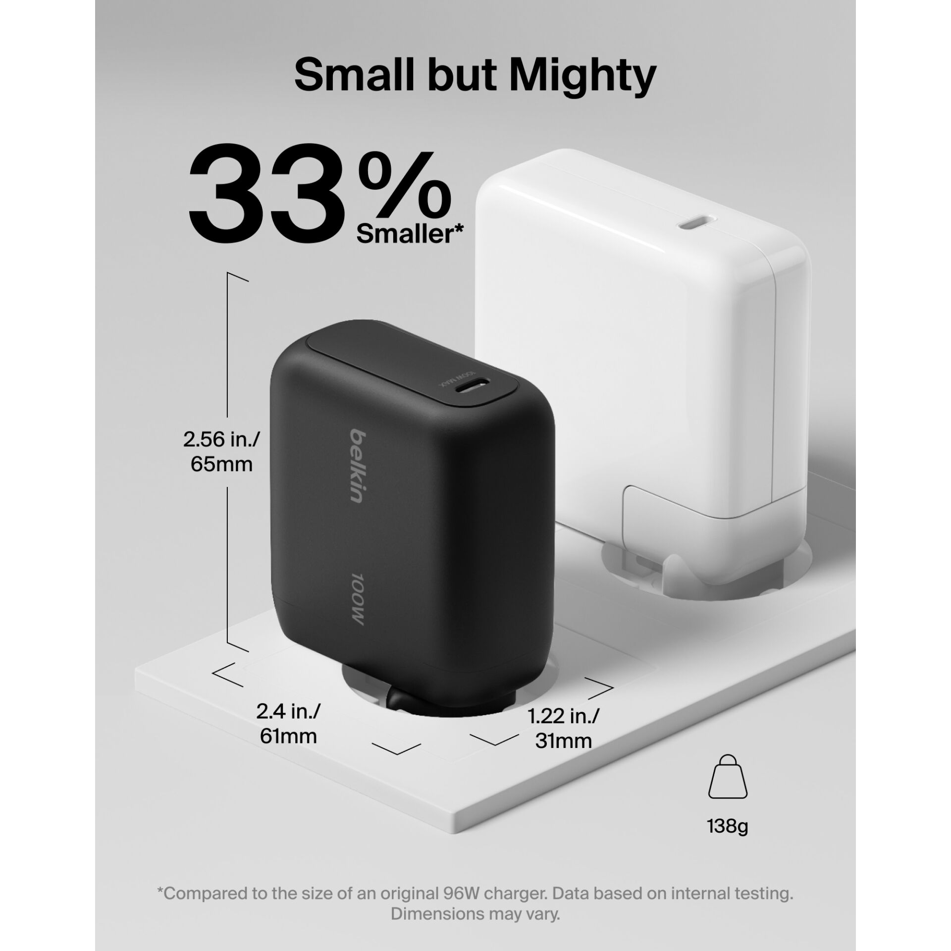 charger, USB-C, Wandladegerät, kompakt, 60W