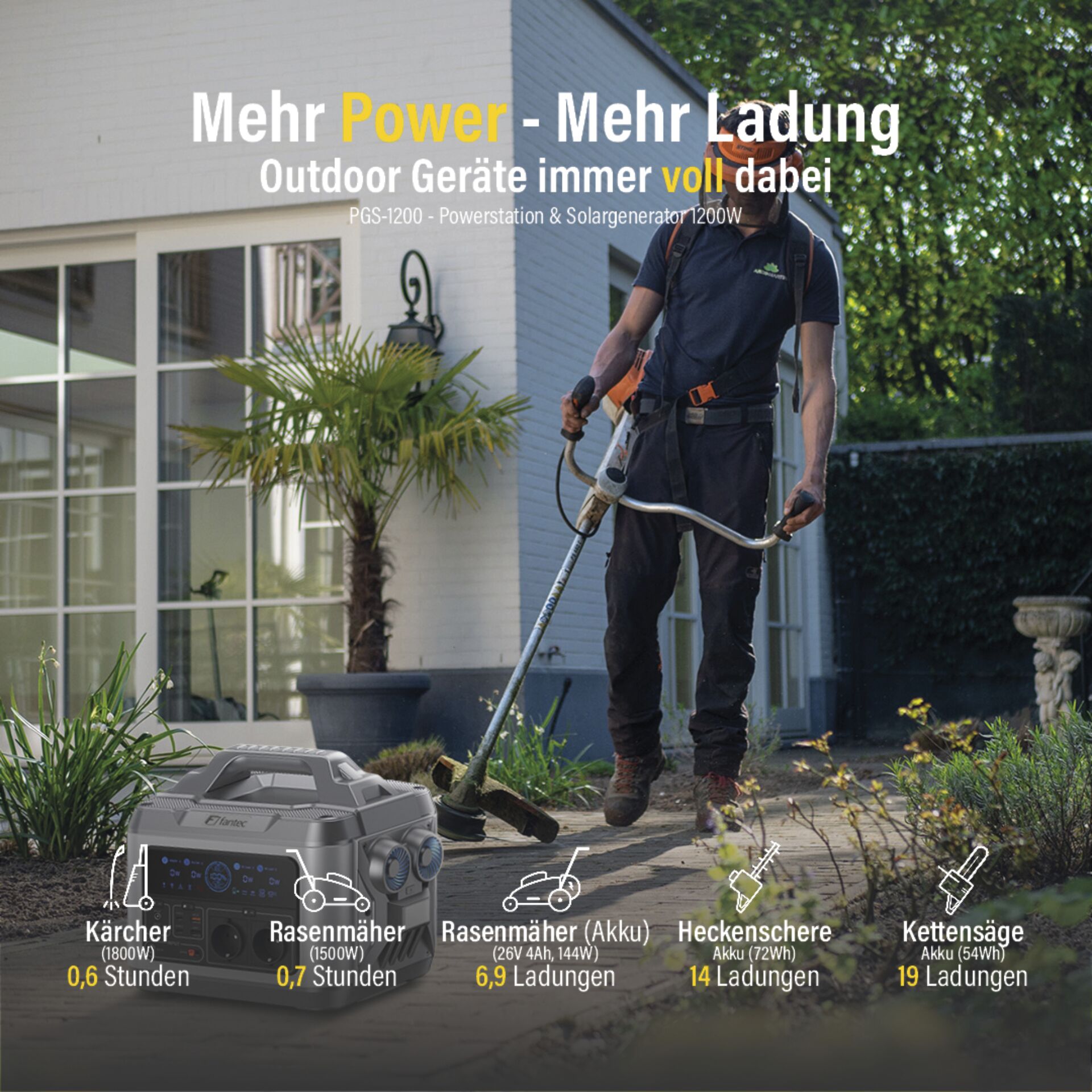 Rasenmäher, Rasentrimmer, Akku, Kettensäge, Stromgenerator
