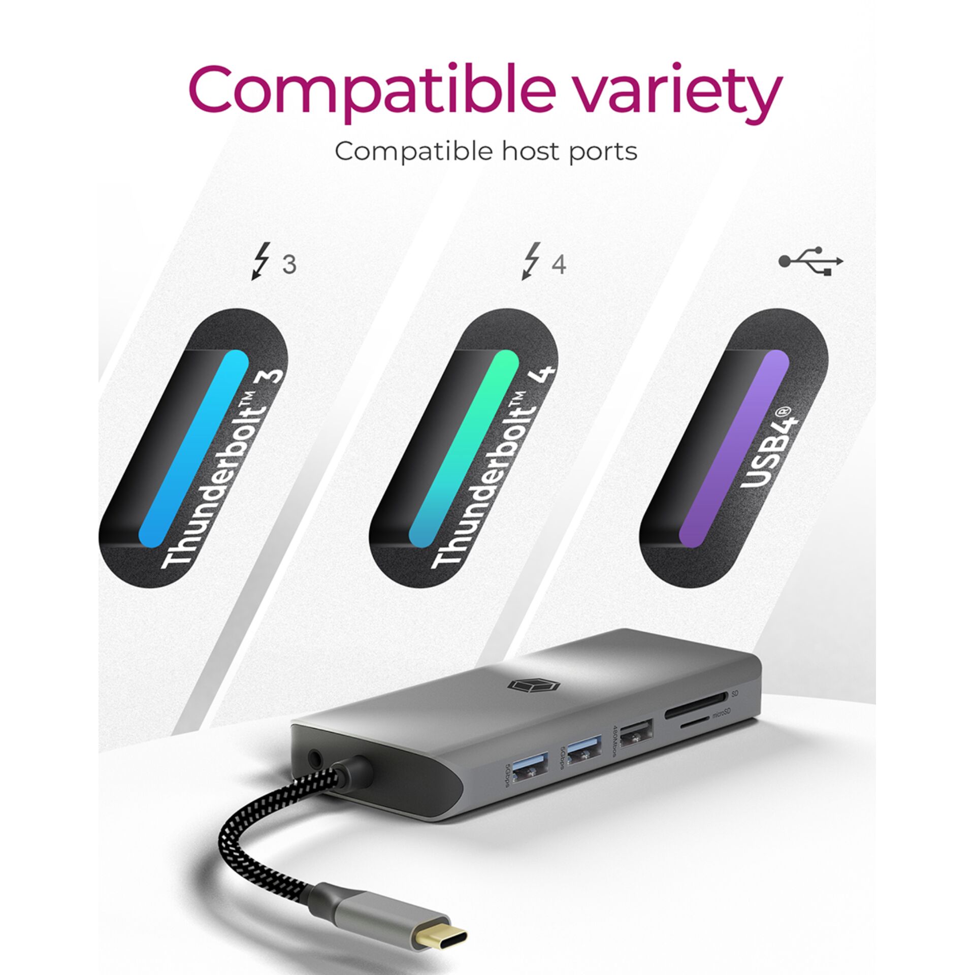 Elektronik, Hardware, Adapter