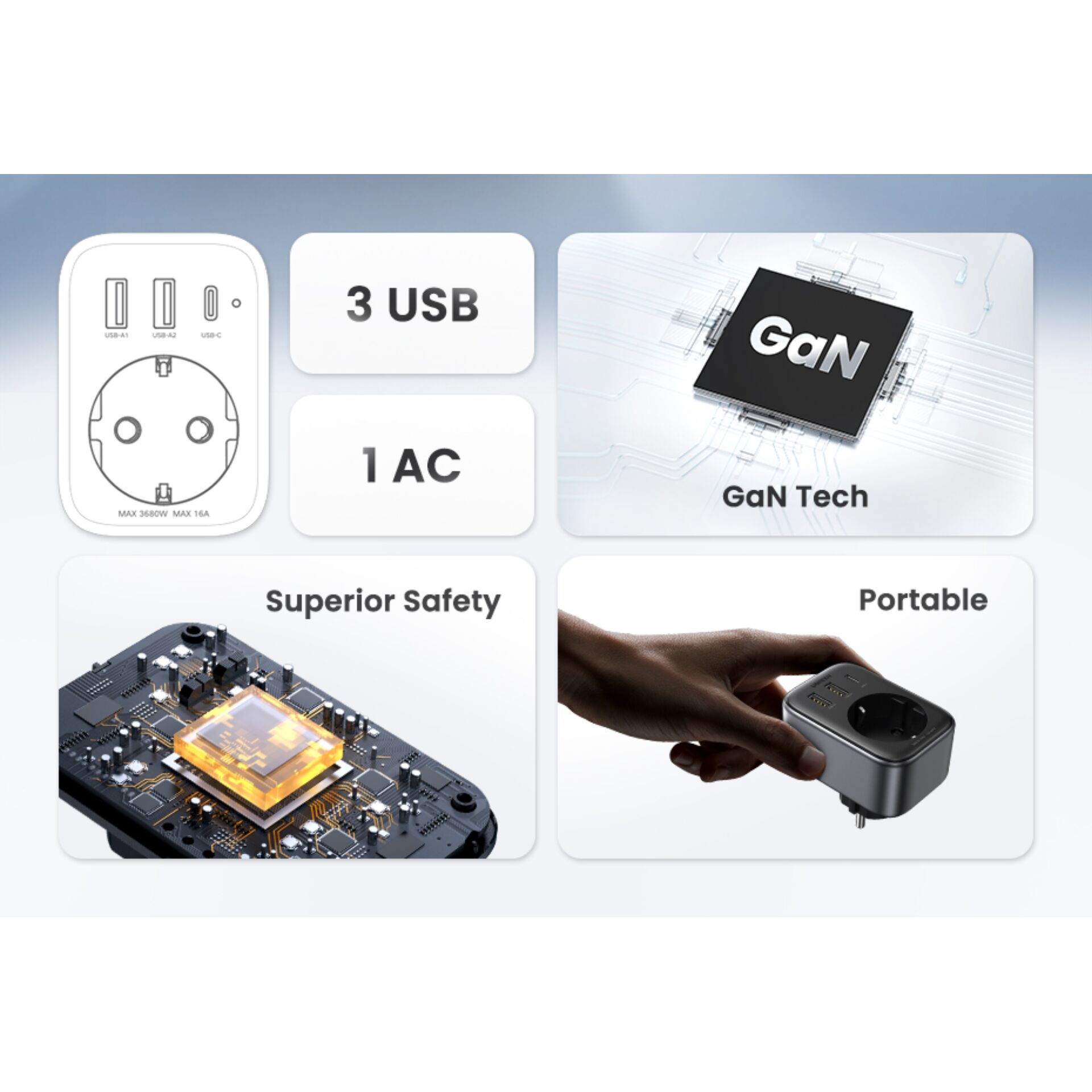 Elektronik, Hardware, Computerausrüstung, Person
