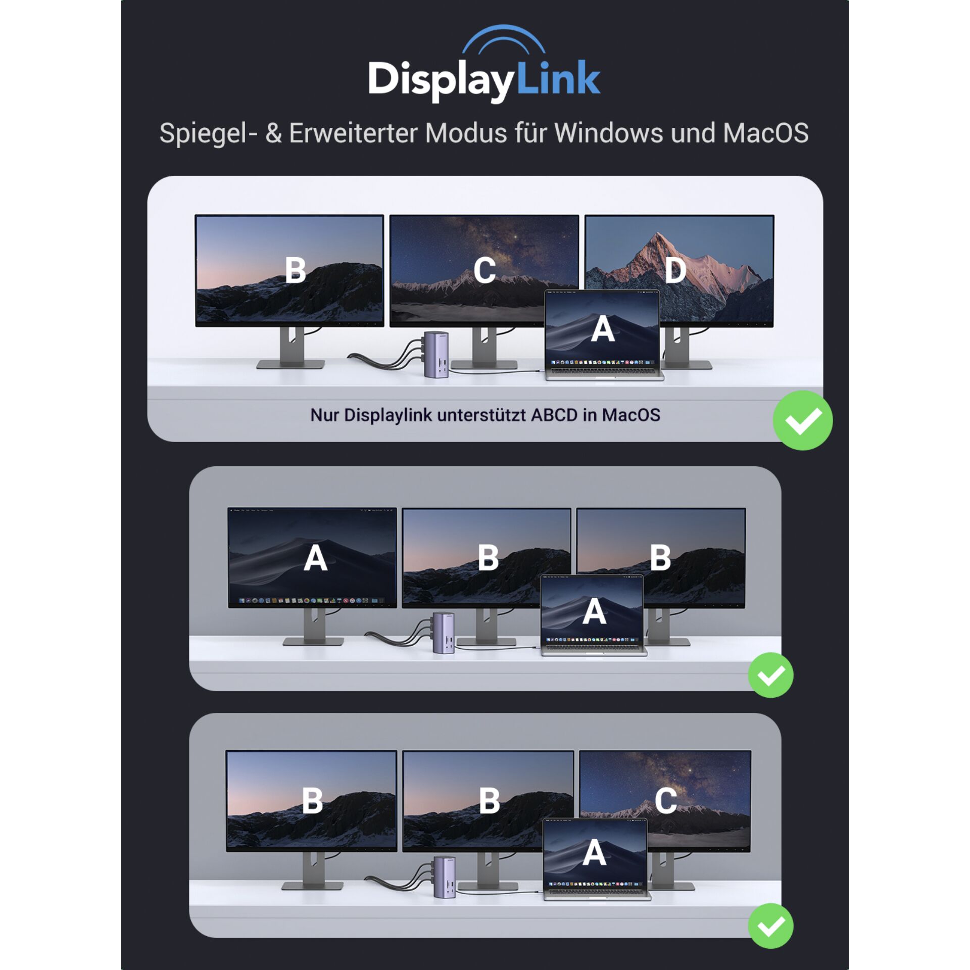 Elektronik, Bildschirm, Computer-Hardware, Computerausrüstung, Überwachen