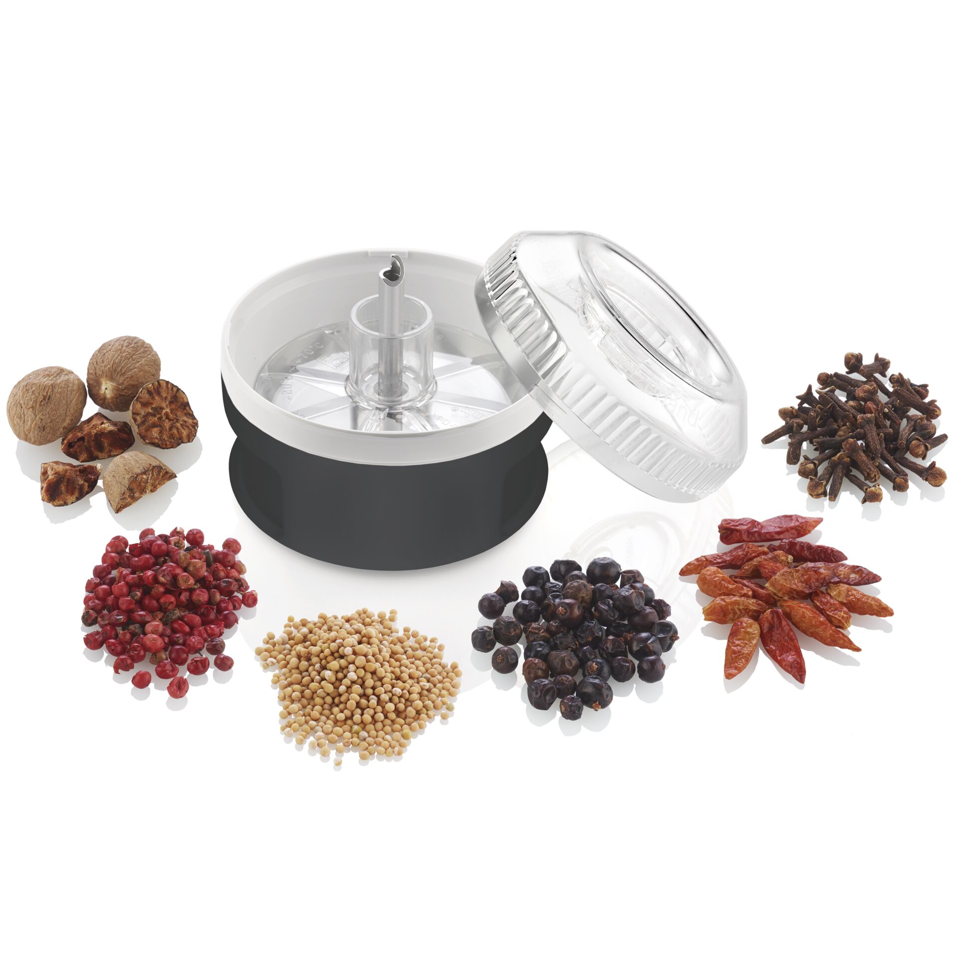 Kräuterig, Kräuter, Pflanze