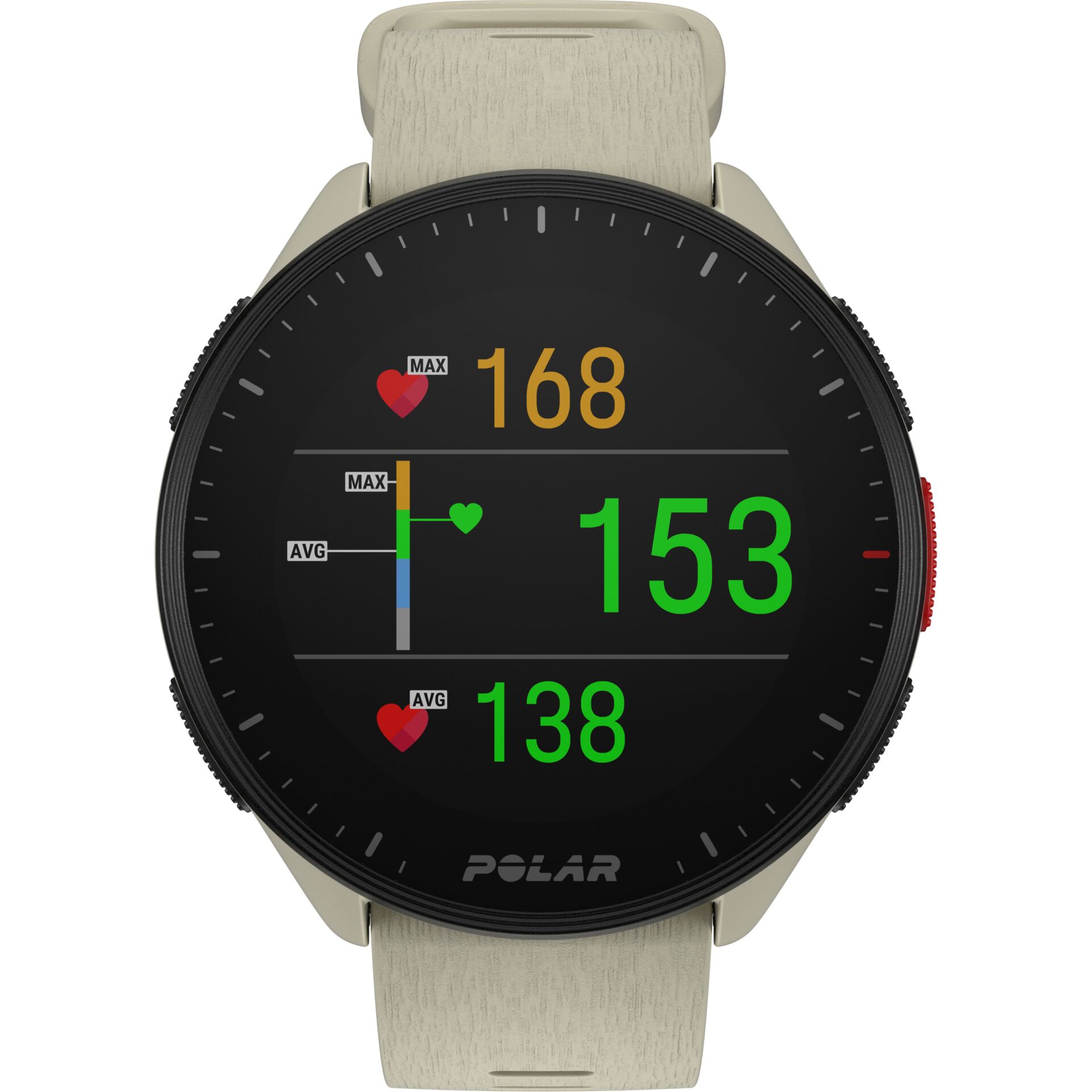 Armbanduhr, Computer-Ausrüstung, Elektronik, Überwachen, Bildschirm