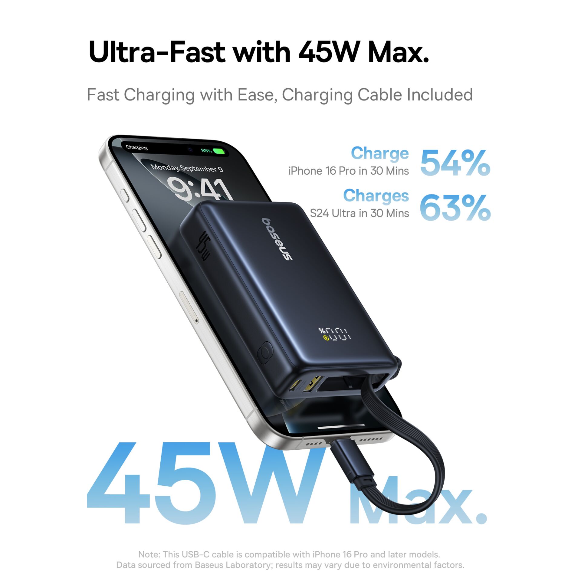 Adapter, Elektronik, Telefon, Handy