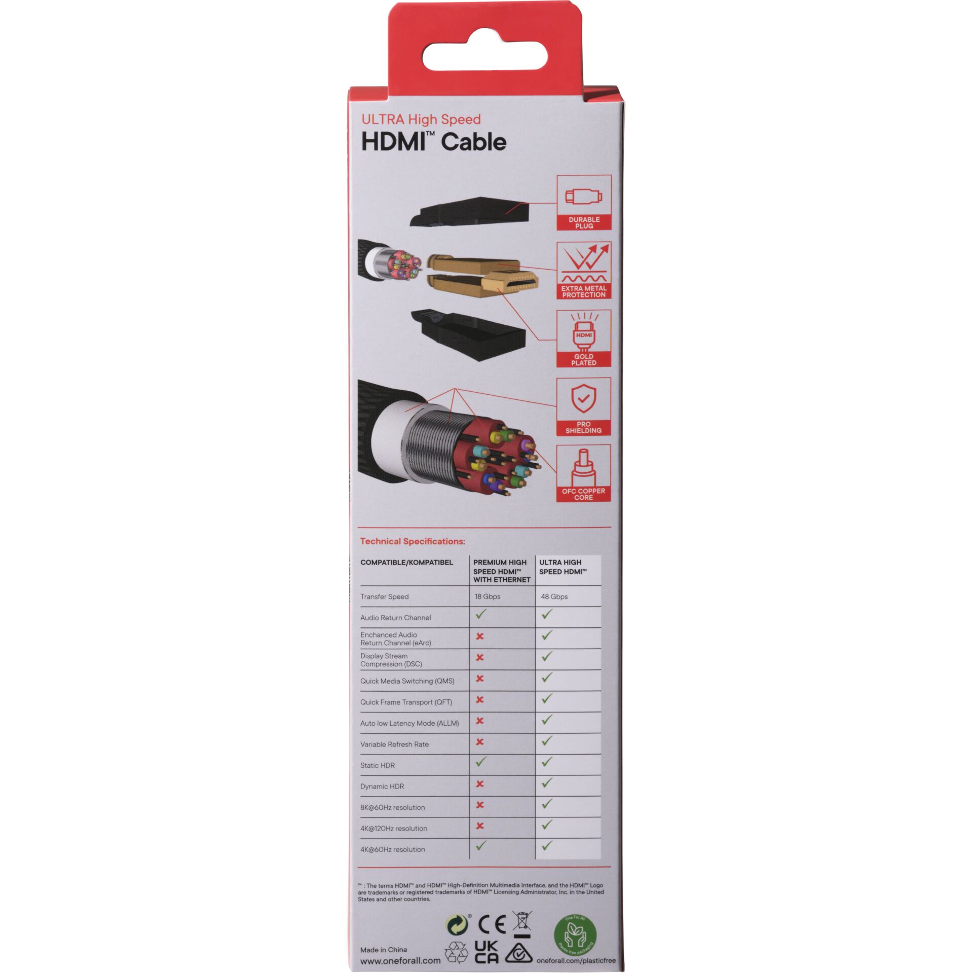 HDMI-Kabel, Kabel, Mehrfarbige Leiter, Metallschirmung, vergoldet