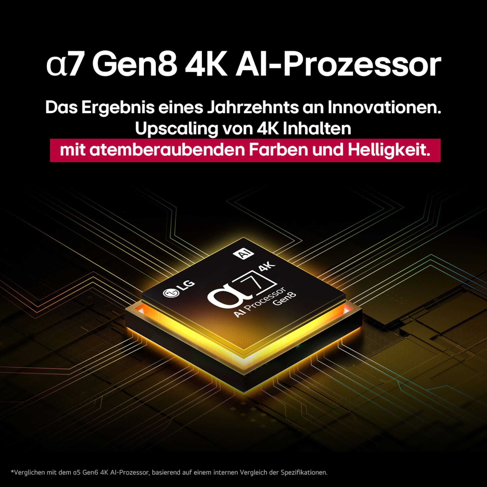 AI-Processor, 4K, Gen8, Chip, LG