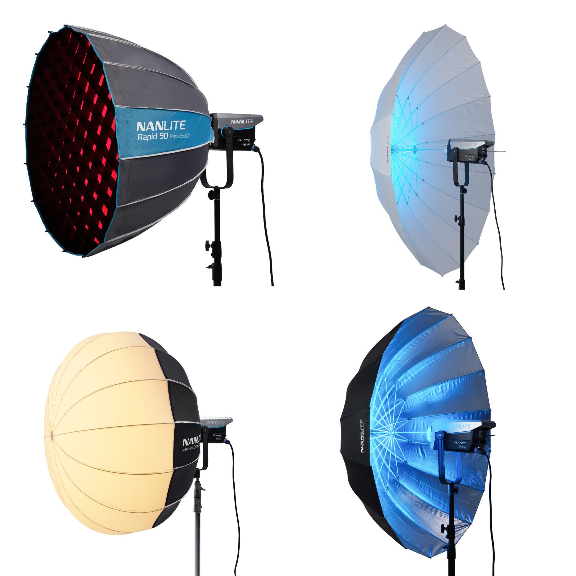 Fotostudio Lichtstrom, Blitzreflektor, Weißlicht-Softbox, NANLITE Halterung, Studiobeleuchtung