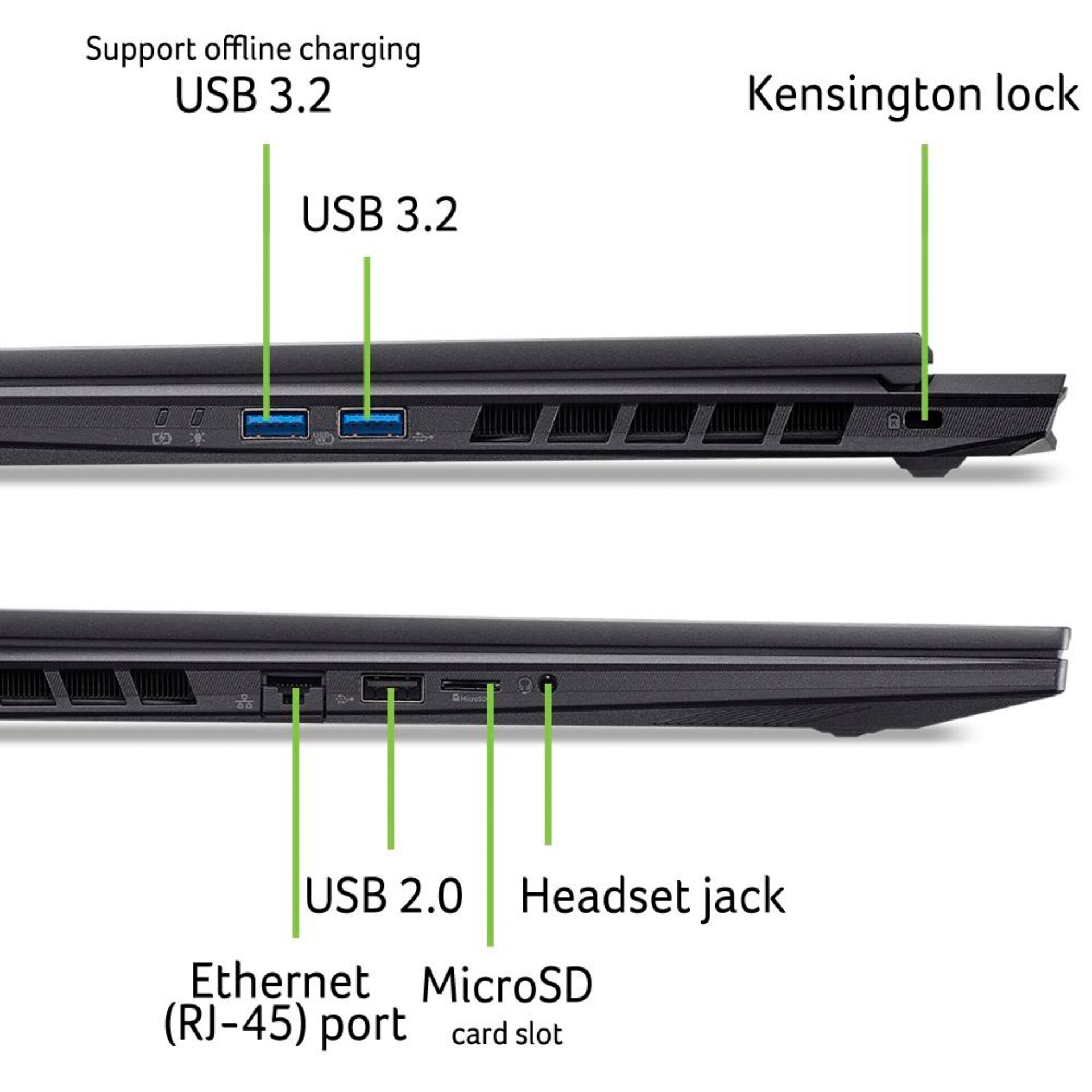 USB 3.2, USB 3.2 Type-A, Kensington lock, USB 2.0, Ethernet RJ-45