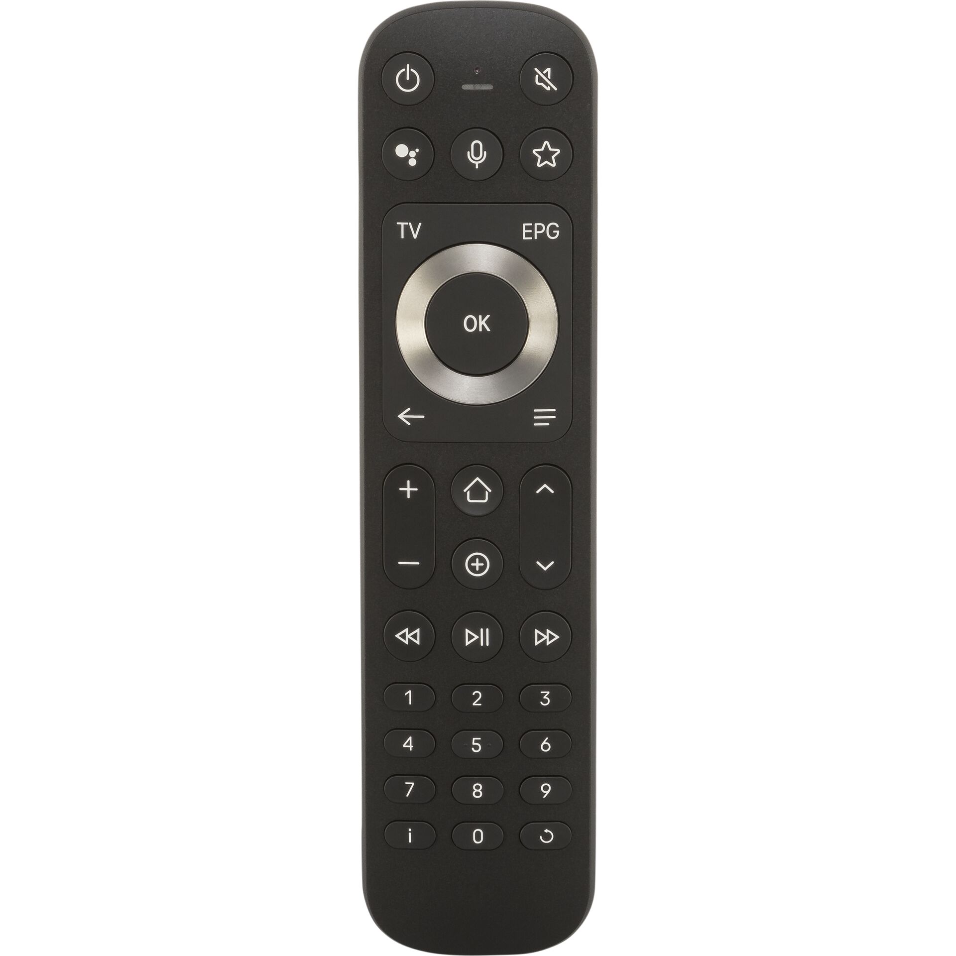 Elektronik, Fernsteuerung