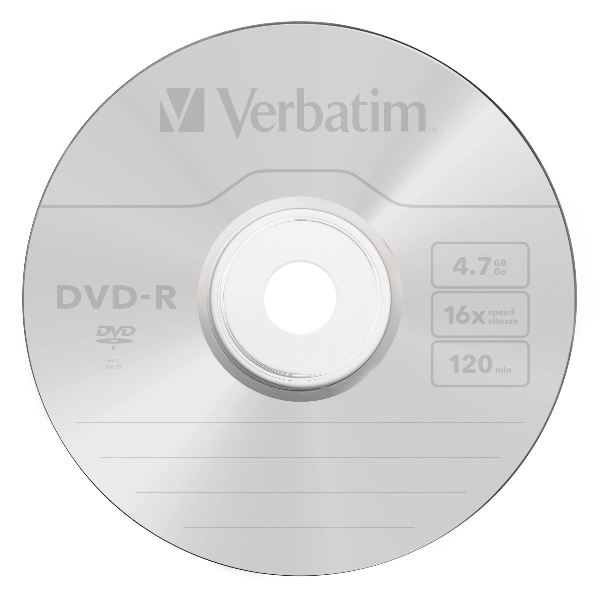 Disk, Dvd