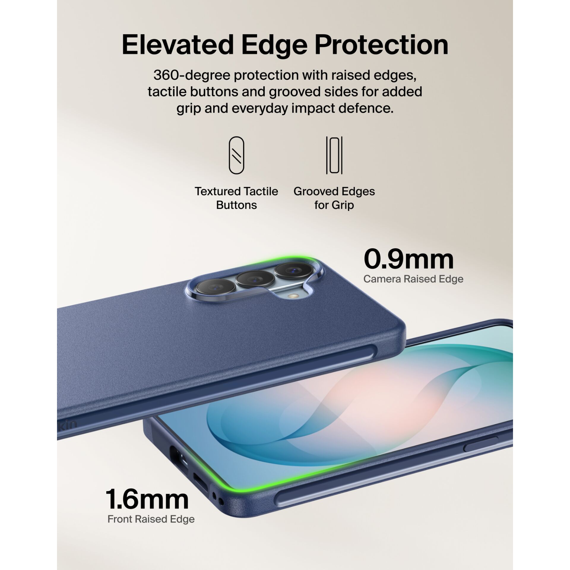 Smartphonehülle, Erhöhter Rand, Kameraschutz, Strukturierte Knöpfe, Rillenkanten