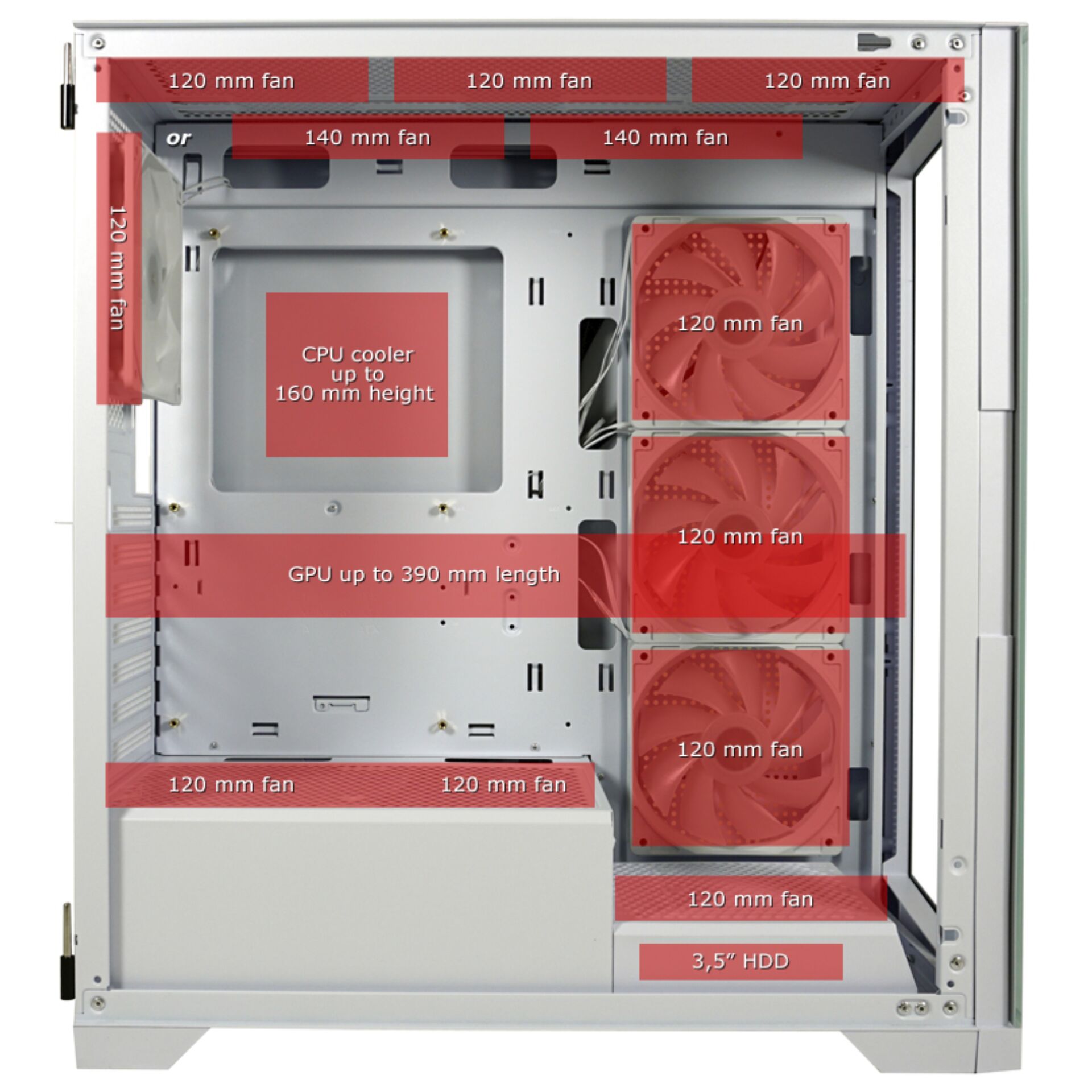 Gaspumpe, Maschine, Pumpe