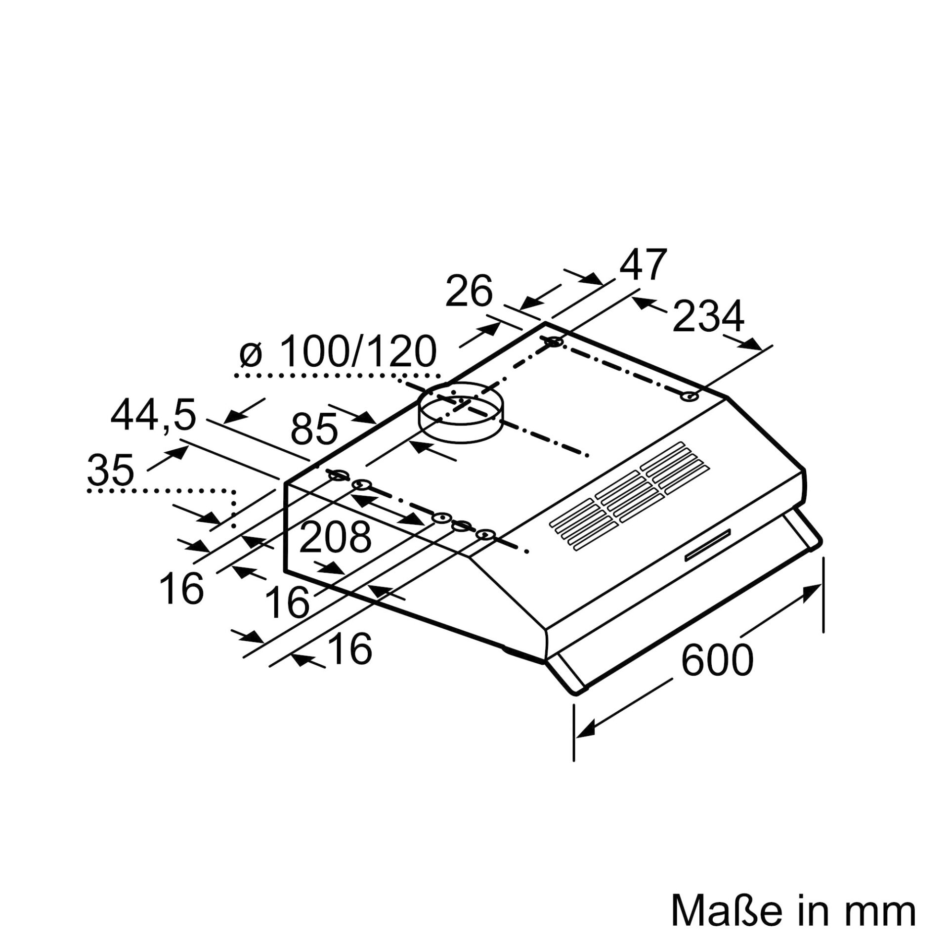 CAD-Diagramm, Diagramm