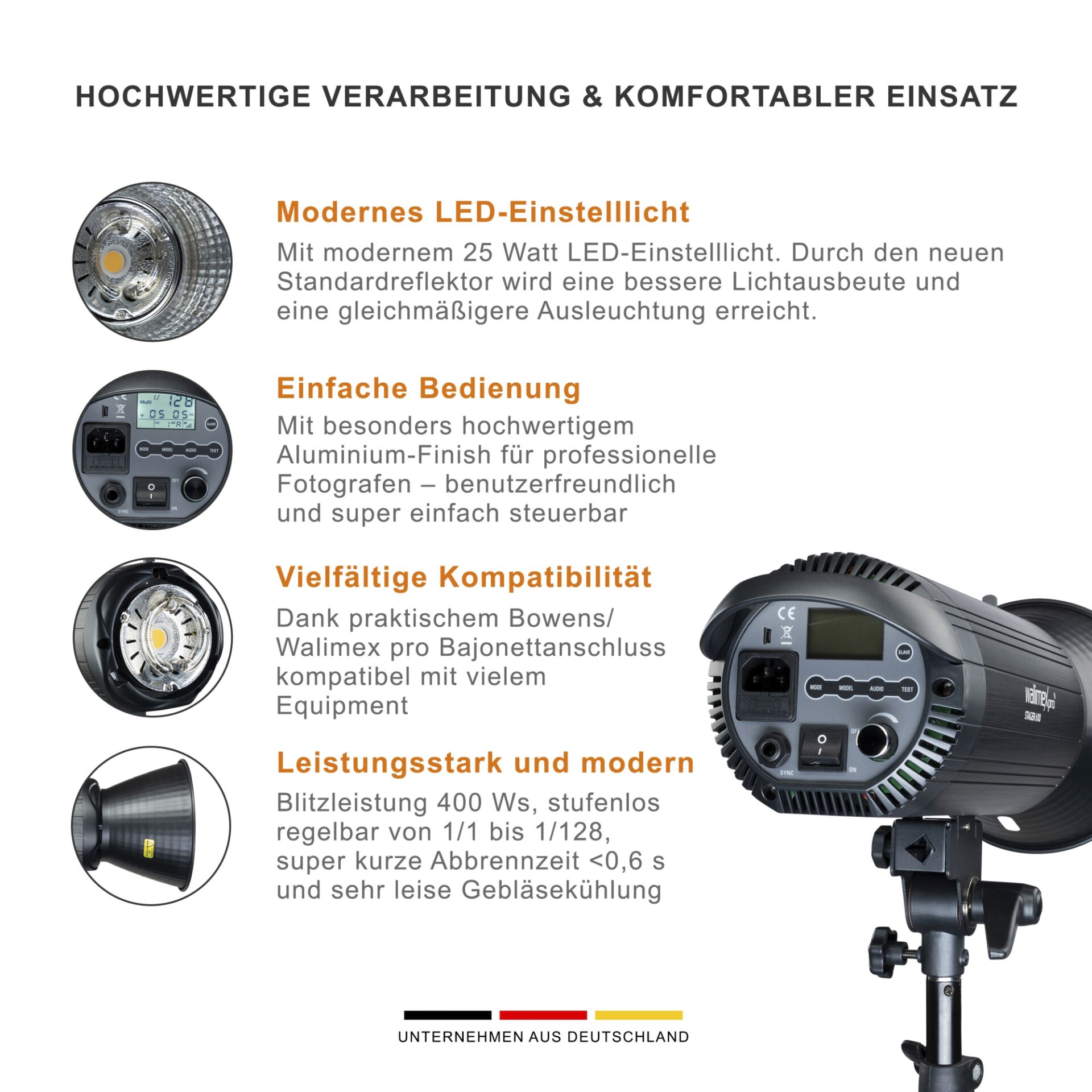 Beleuchtung, Elektronik, Bildschirm, Hardware, Überwachen