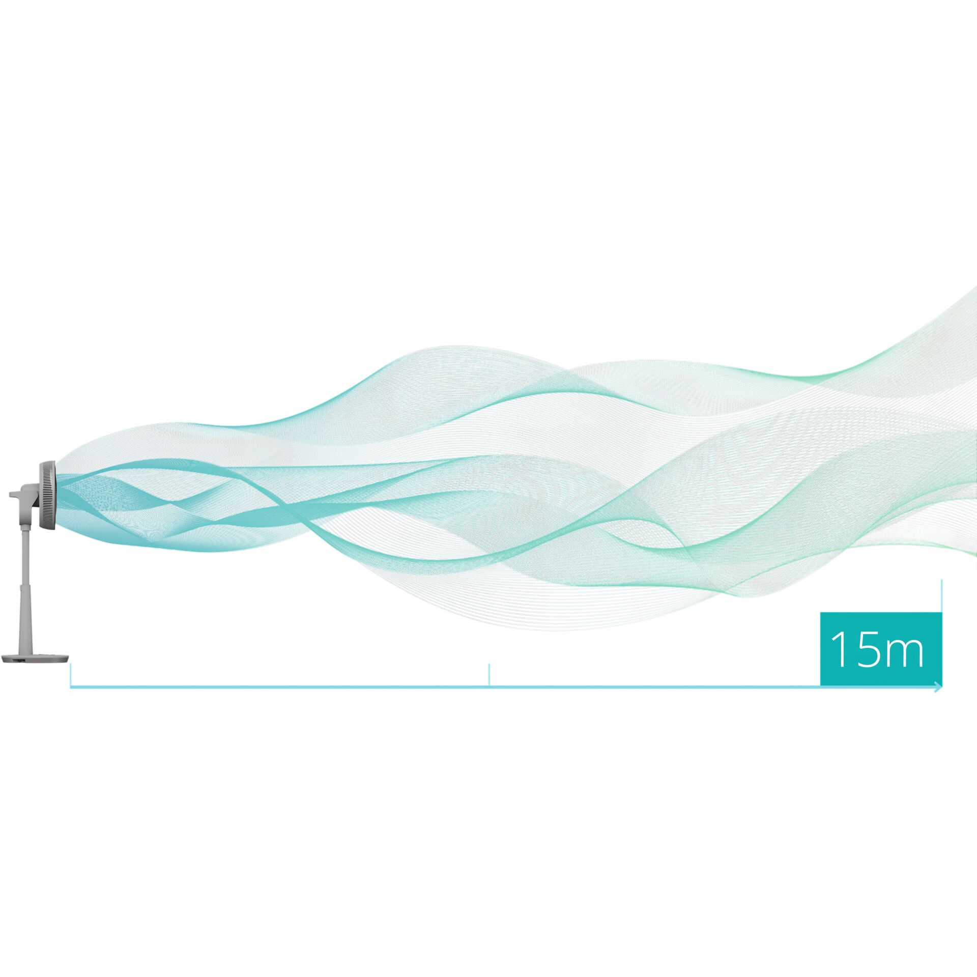 Ventilator, Luftstrom, Schreibtischventilator, Stabventilator, 15m Reichweite