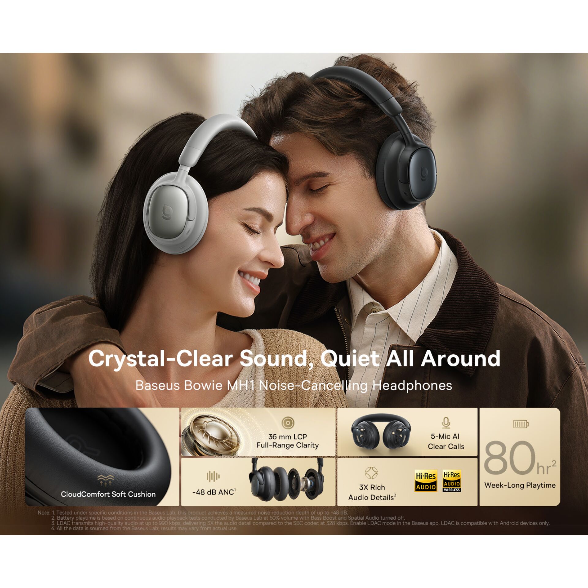 Elektronik, Kopfhörer