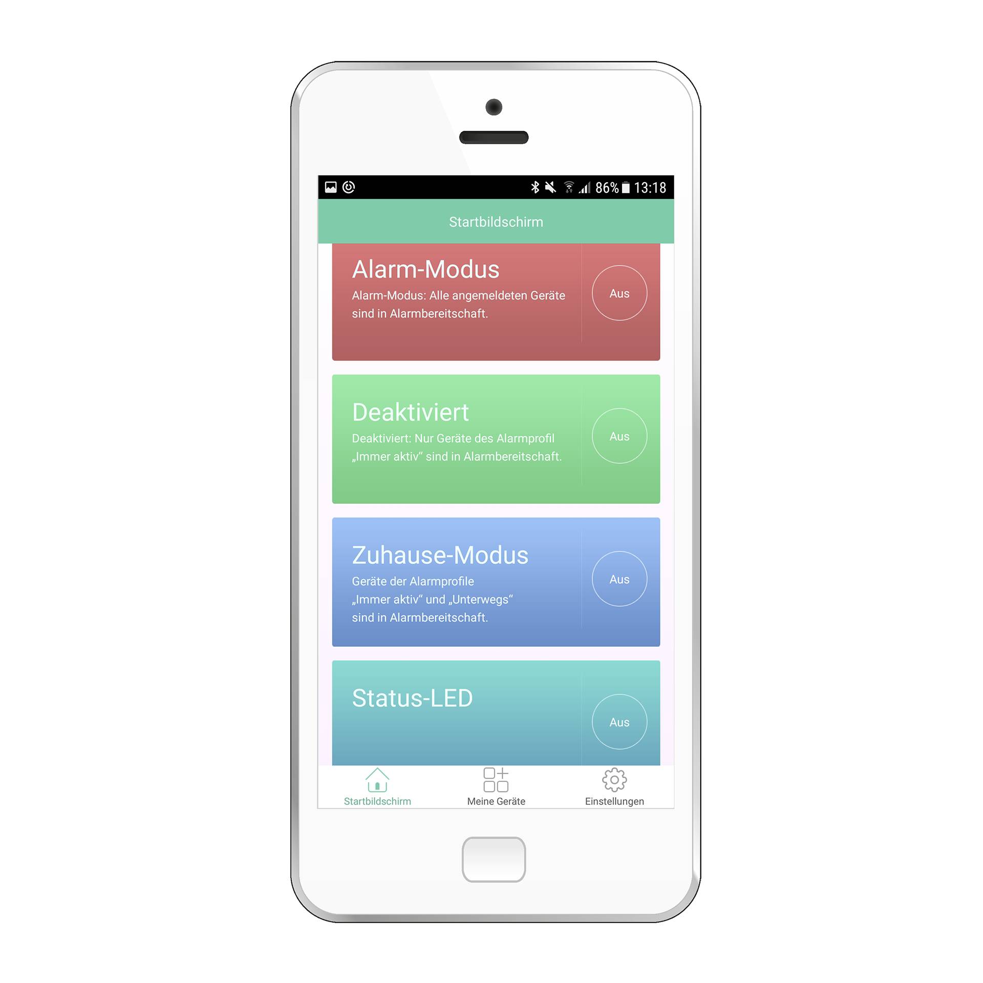 Elektronik, Handy, Telefon