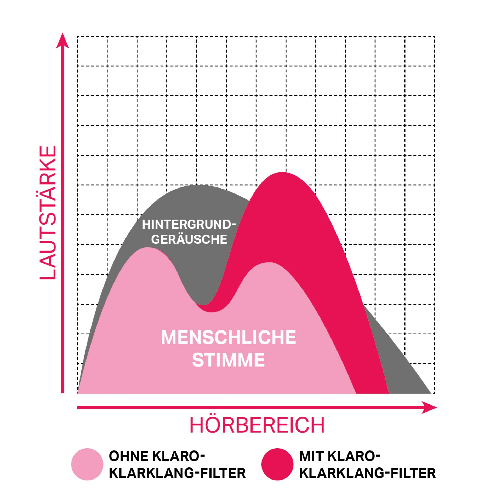 Werbung, Plakat, Handlung, Kopf, Gesicht, Werbung, Plakat, Handlung, Kopf, Gesicht, Werbung, Plakat, Handlung, Kopf, Gesicht, Werbung, Plakat, Handlung, Kopf, Gesicht, Werbung, Plakat, Handlung, Kopf, Gesicht, Werbung, Plakat, Handlung, Kopf, Gesicht
