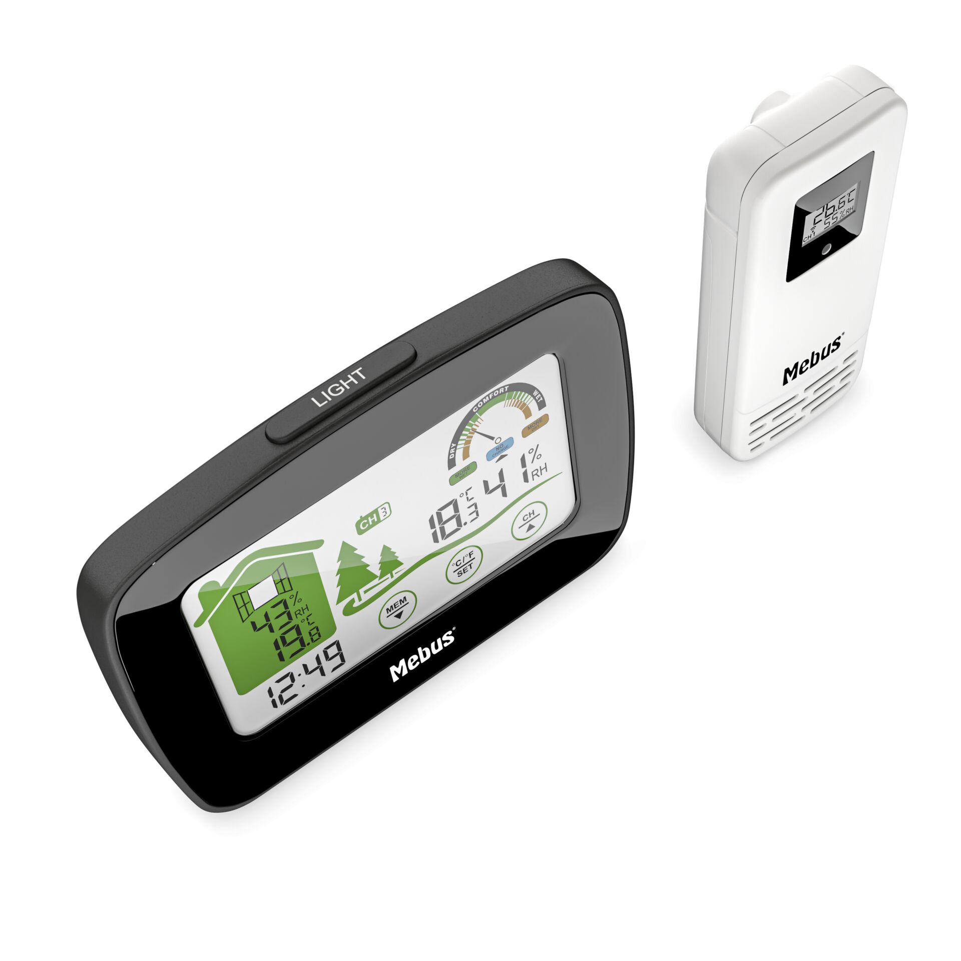 Elektronik, Bildschirm