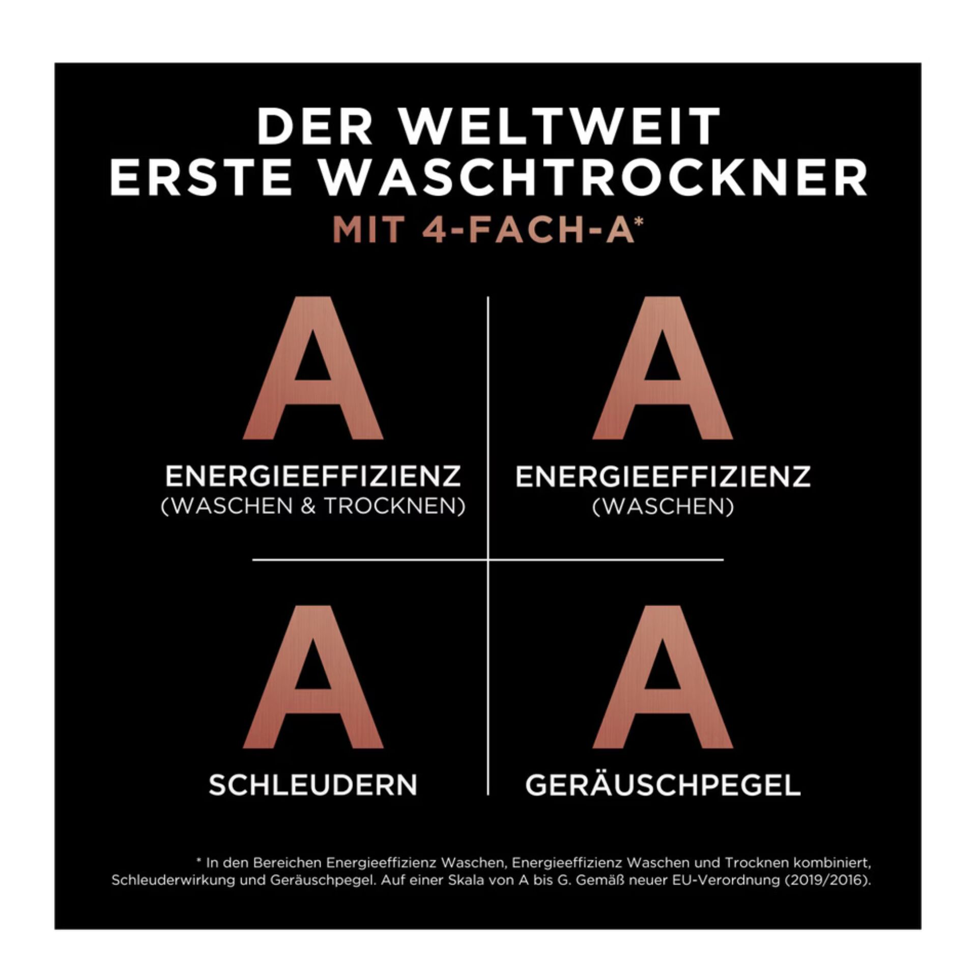 Werbung, Plakat