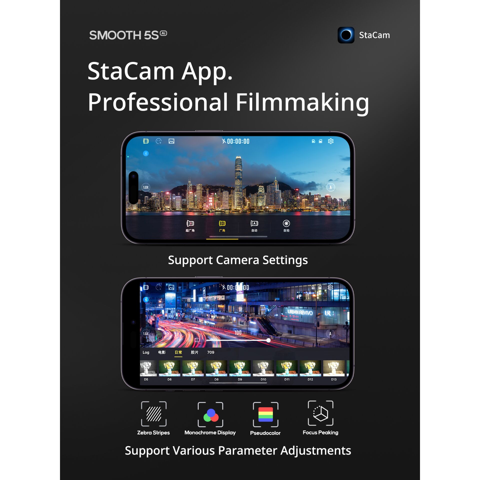 Elektronik, Telefon, Handy