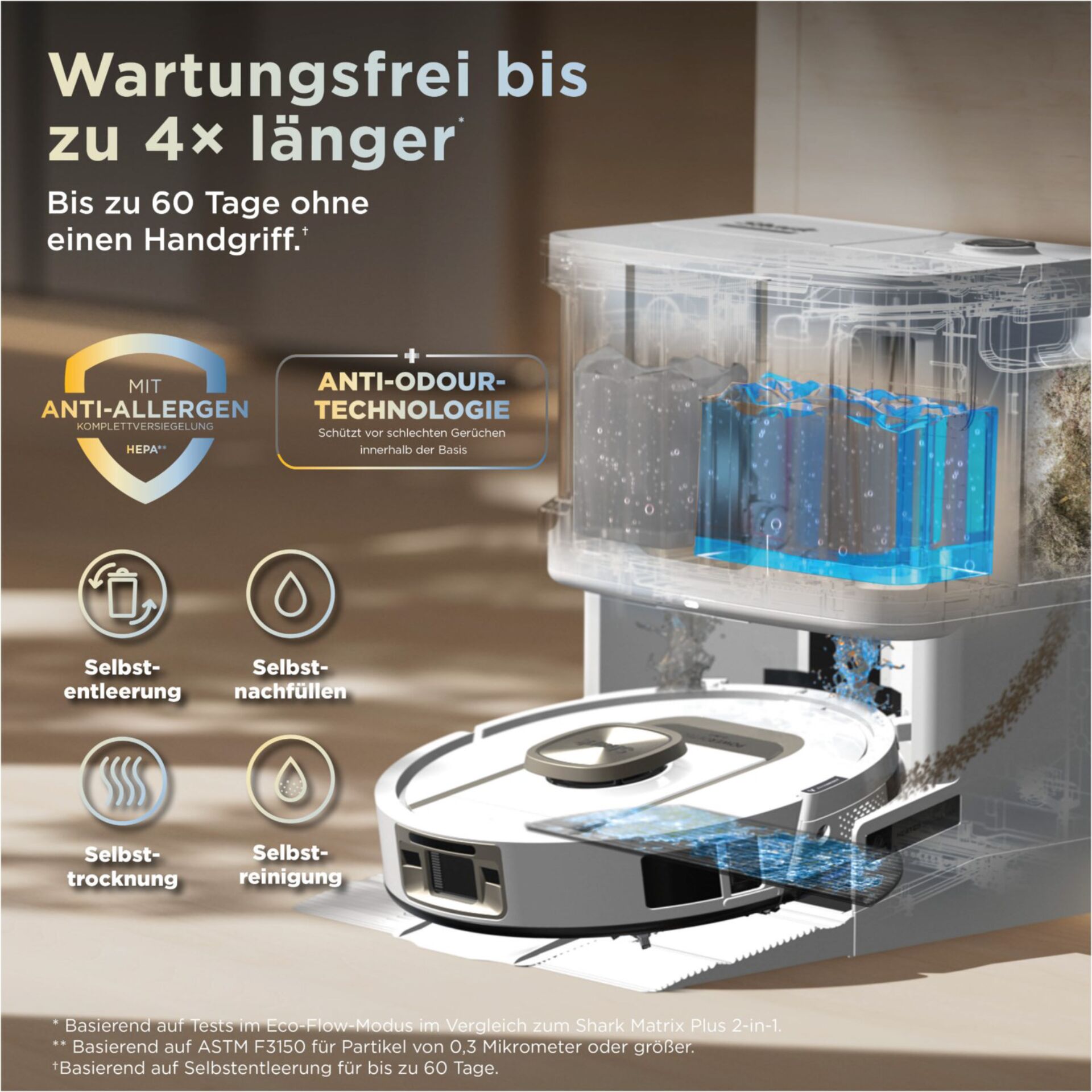 Roboterstaubsauger, Wasserbehälter, Ladebasis, Selbstentleerung, Selbstreinigung