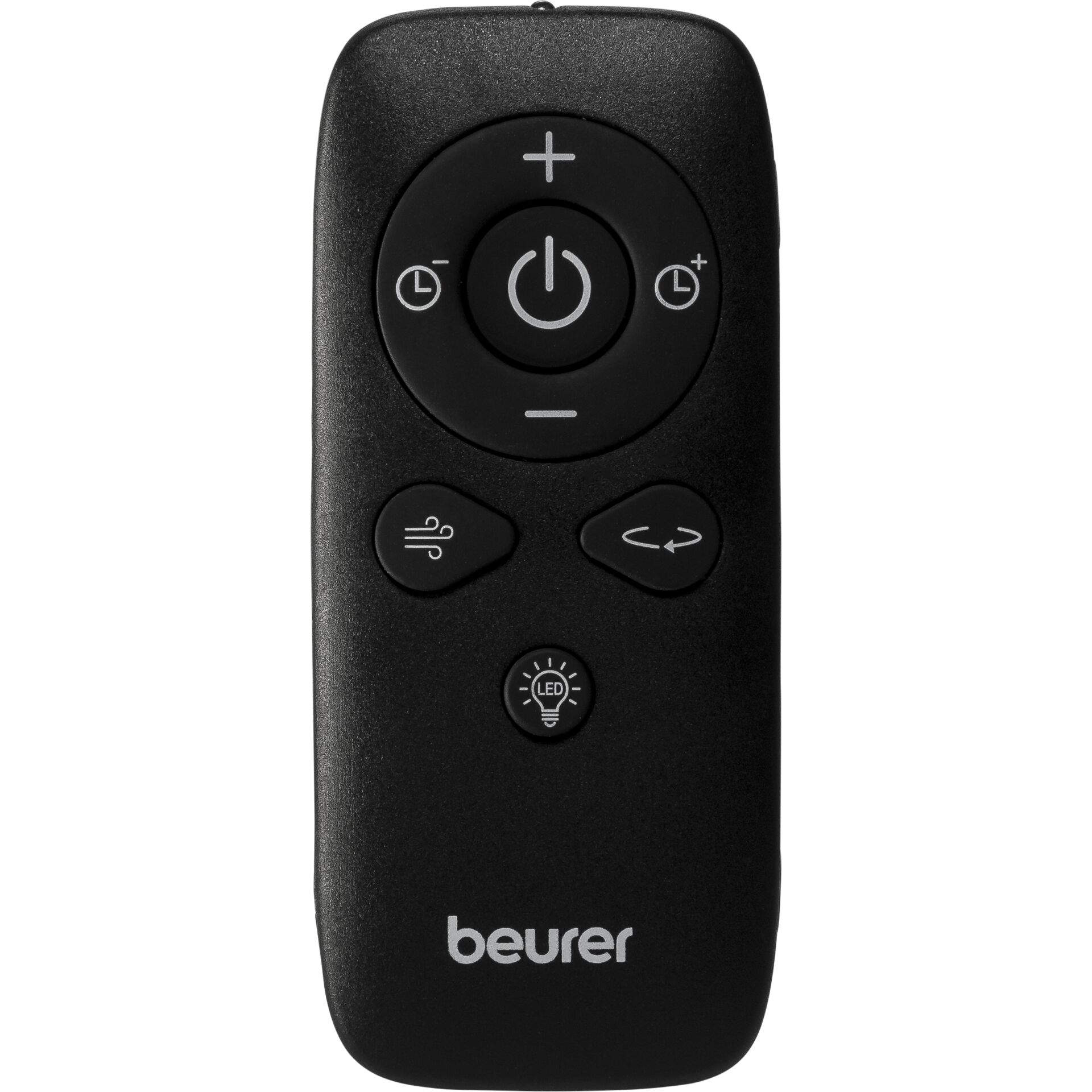 Elektronik, Fernsteuerung, Elektronik, Fernsteuerung