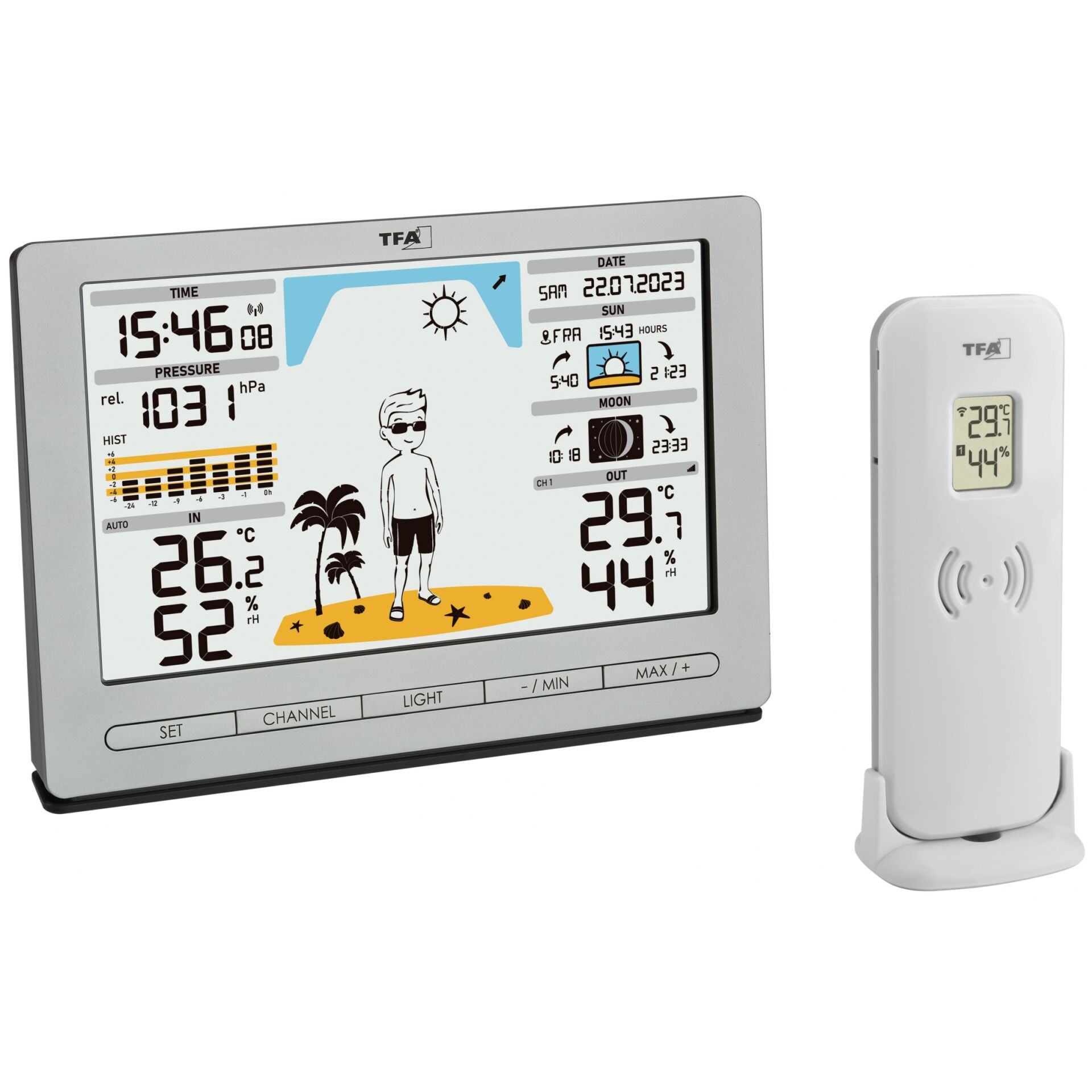 Computerausrüstung, Elektronik, Hardware, Überwachen, Bildschirm