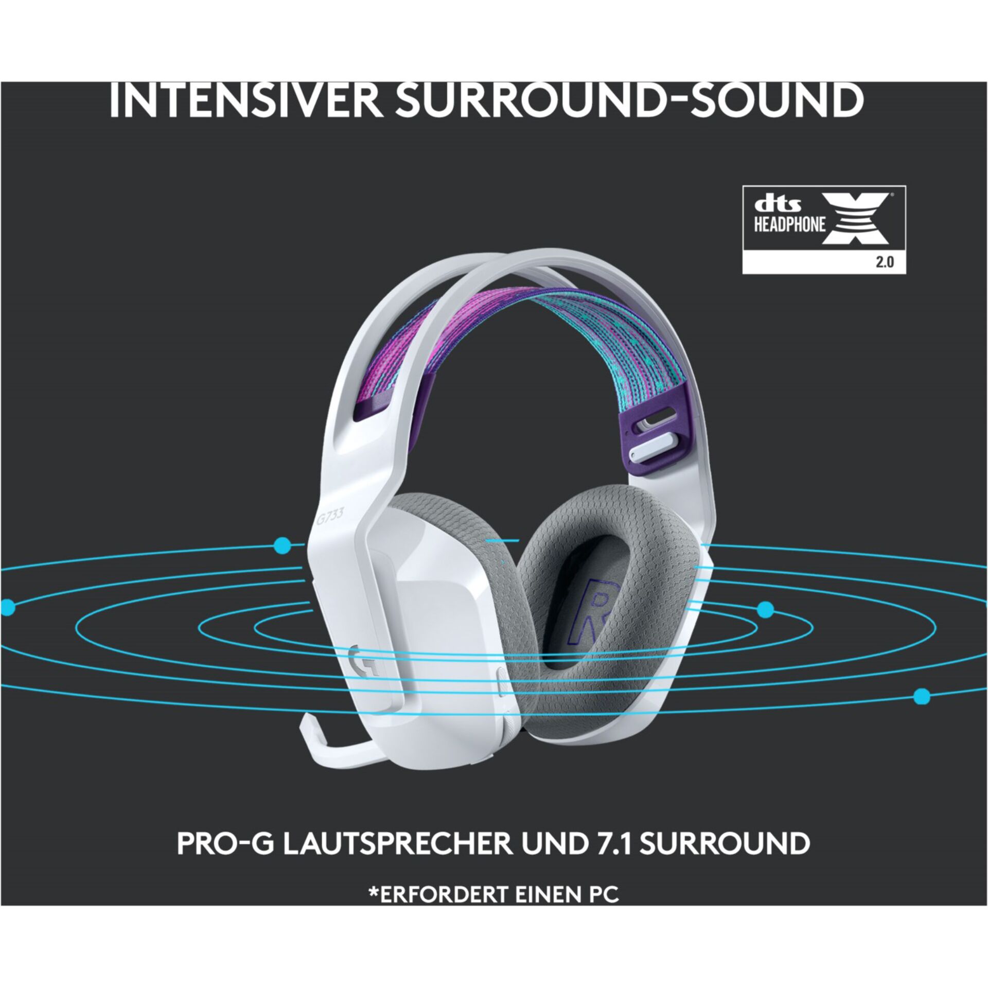 Elektronik, Kopfhörer, Elektronik, Kopfhörer