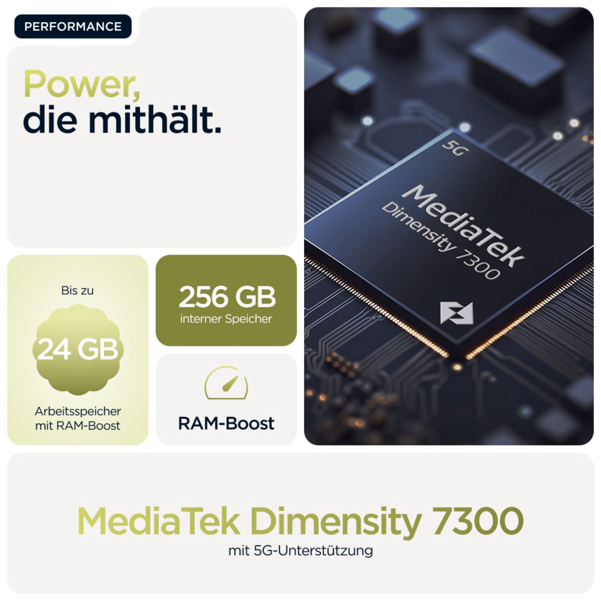 Elektronik, Hardware, Computerausrüstung, Visitenkarte, Text, Elektronik, Hardware, Computerausrüstung, Visitenkarte, Text