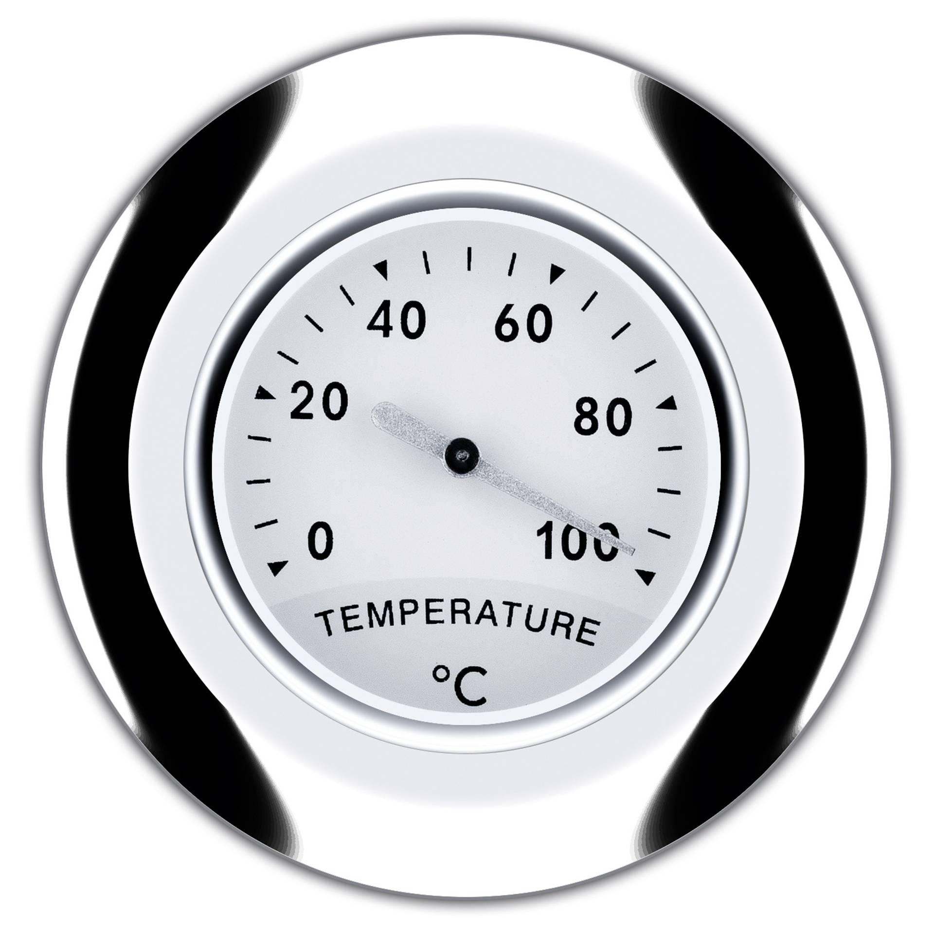 Spurweite, Drehzahlmesser