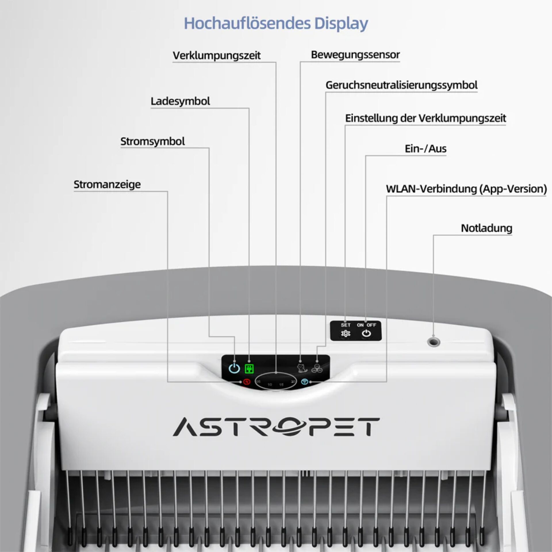 Elektronik, Hardware, Computerausrüstung