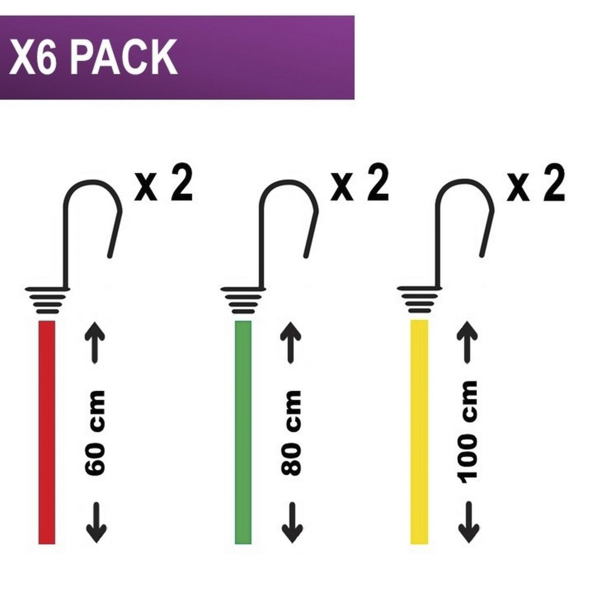 Elektronik, Hardware