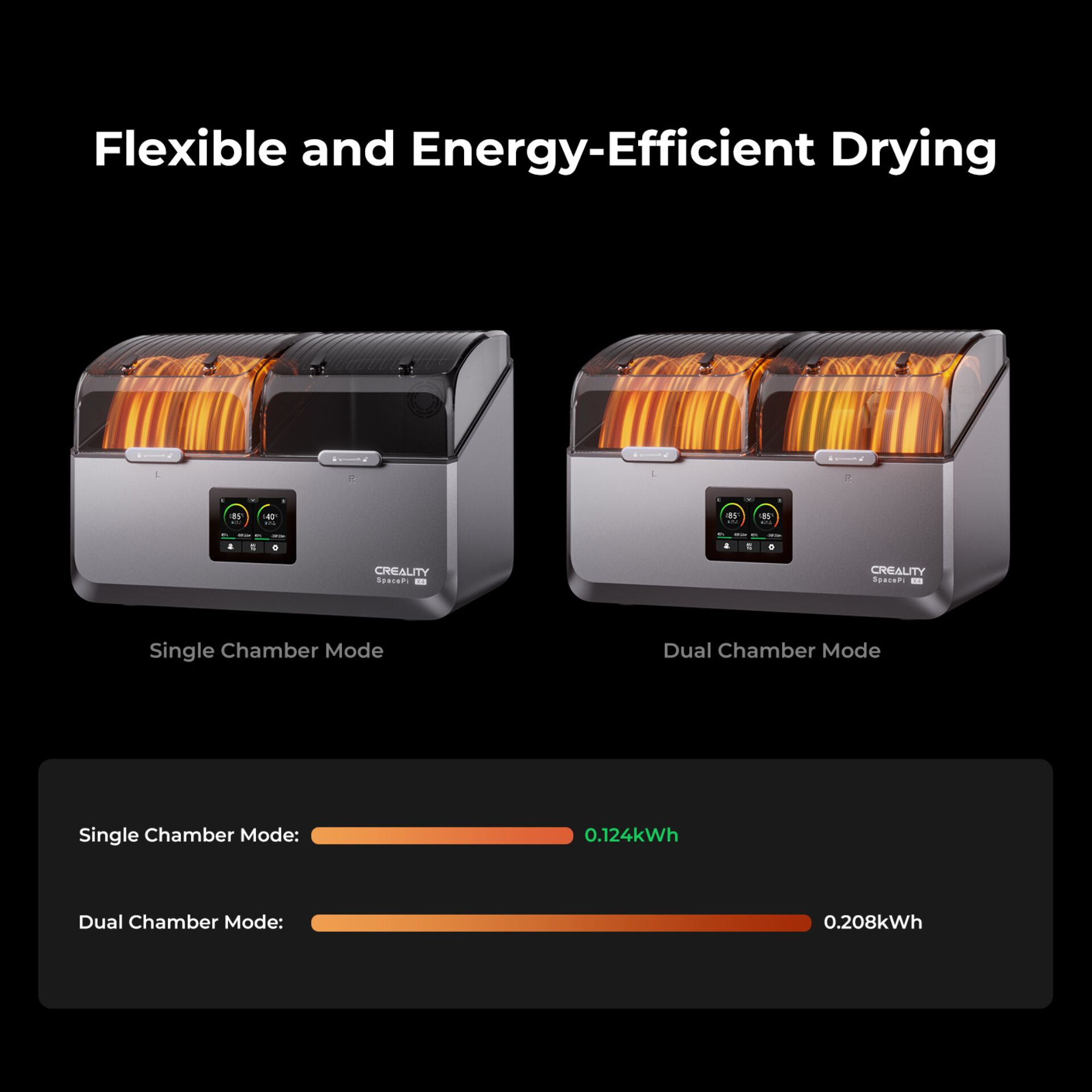 drier, Küchengerät, Zweikammer, Trocknungssystem, orange Glanz