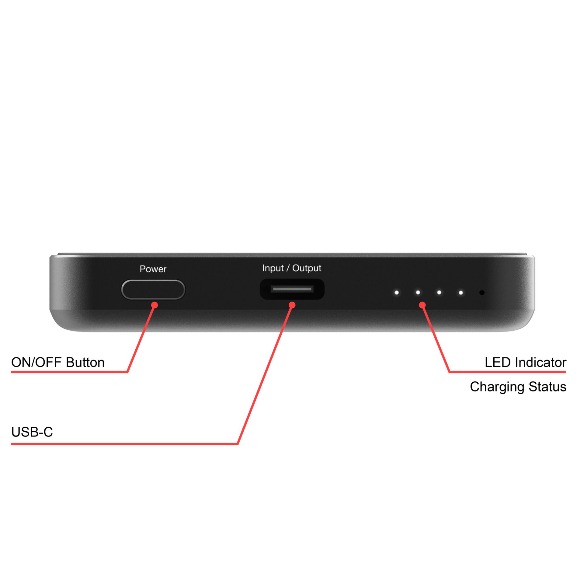 Elektronik, Hardware, Modem