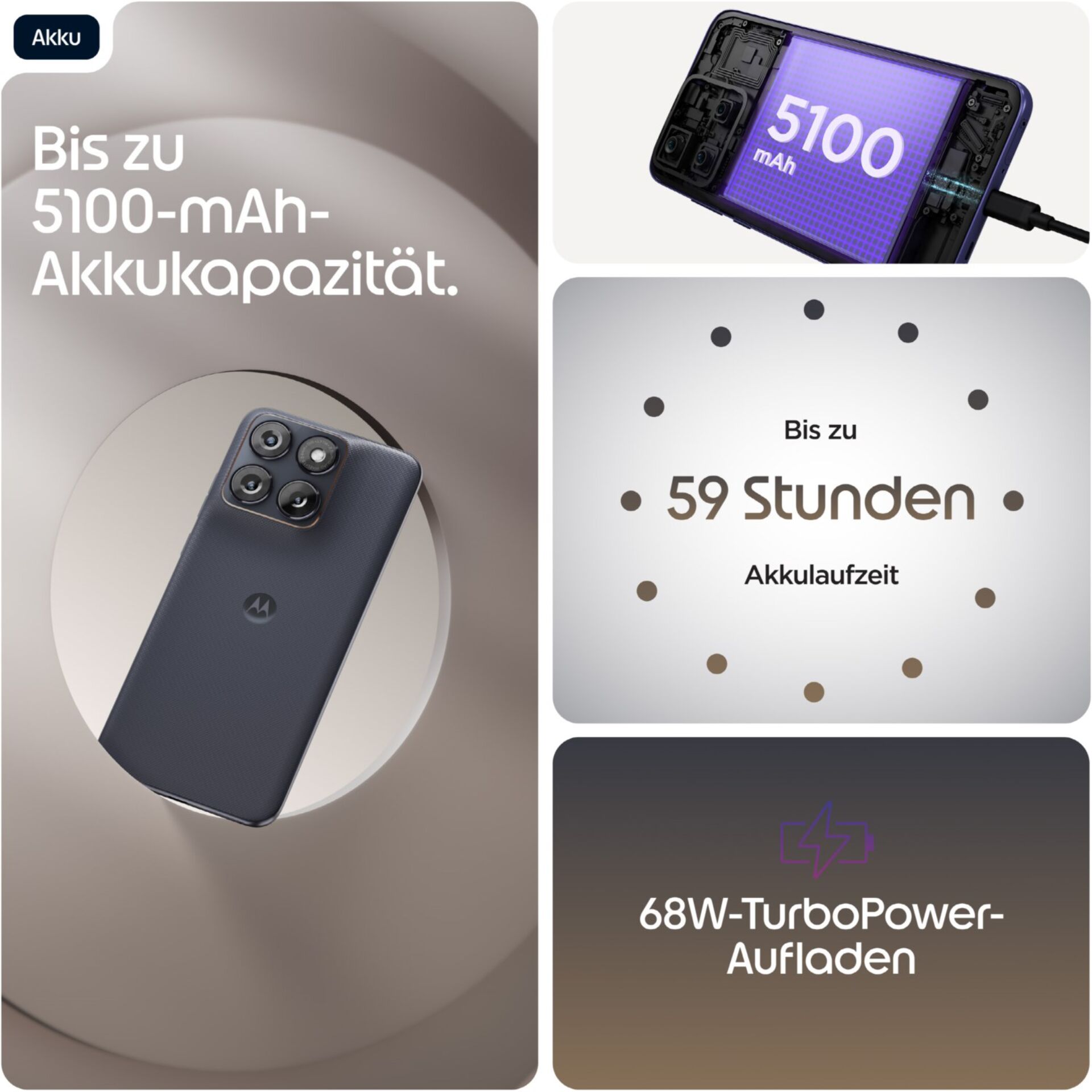 Akku, Smartphone, Rückseite, Kamera, Ladeleistung