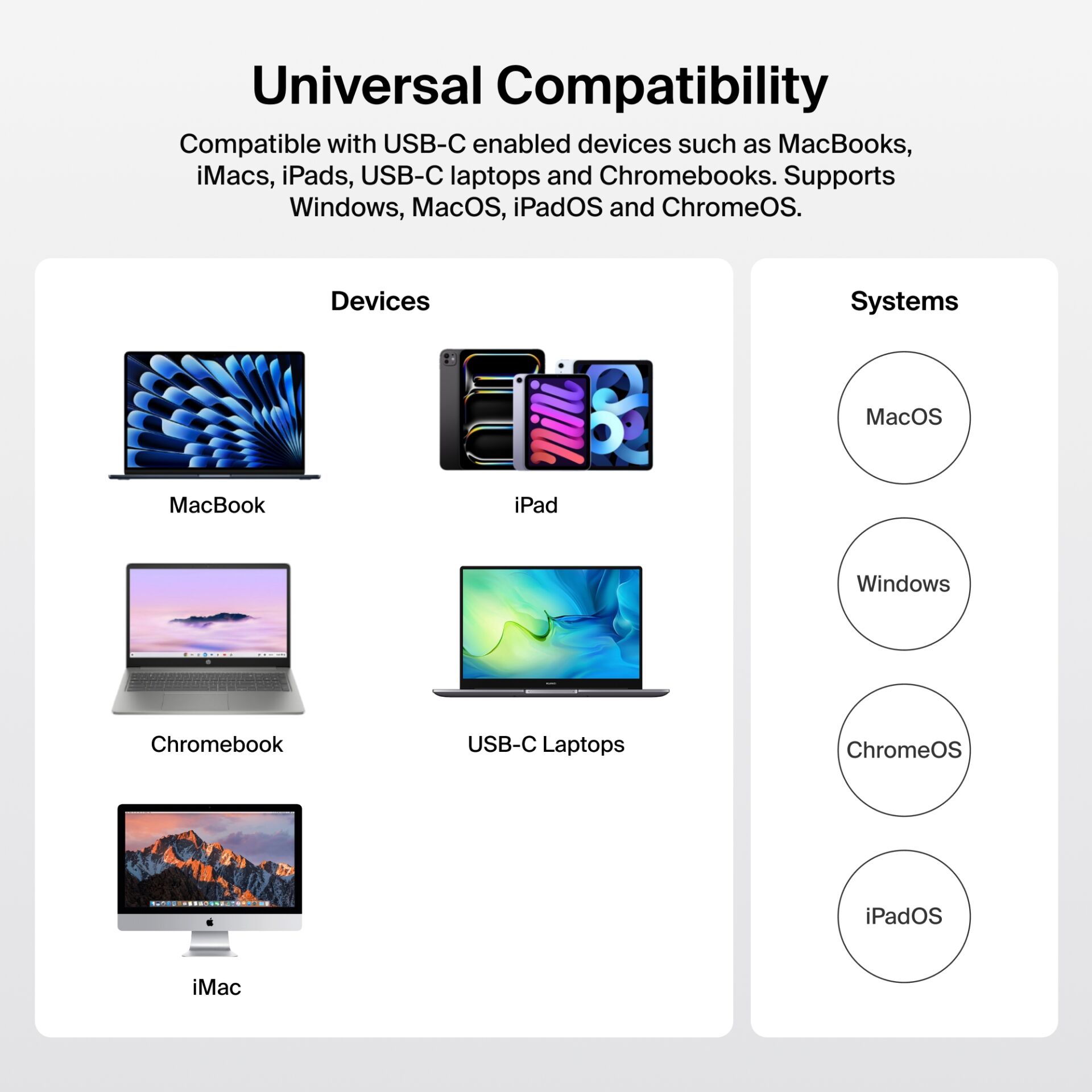 USB-C, Laptops, MacBook, iPad, Chromebook