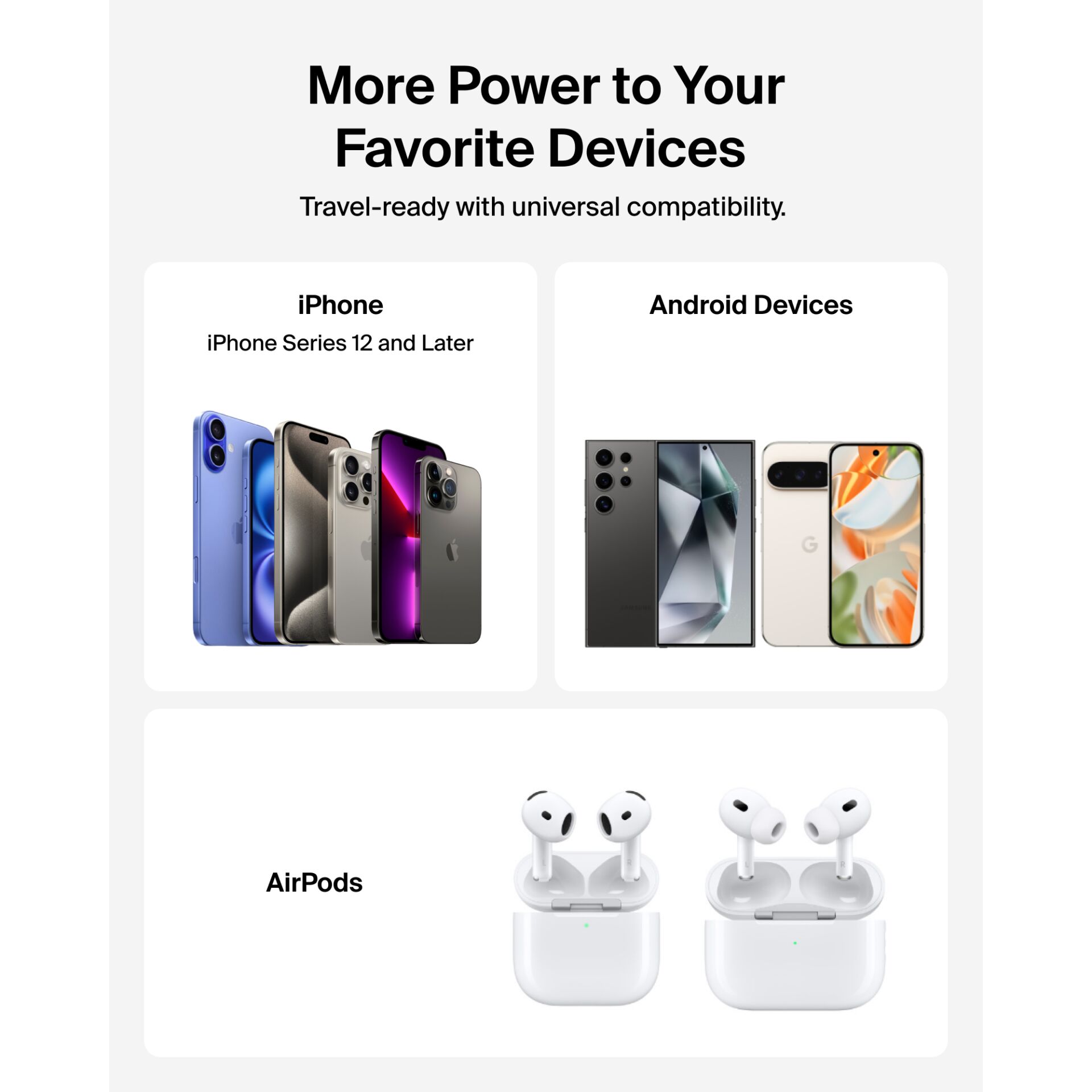 smartphones, iPhone, Android devices, AirPods, Earbuds