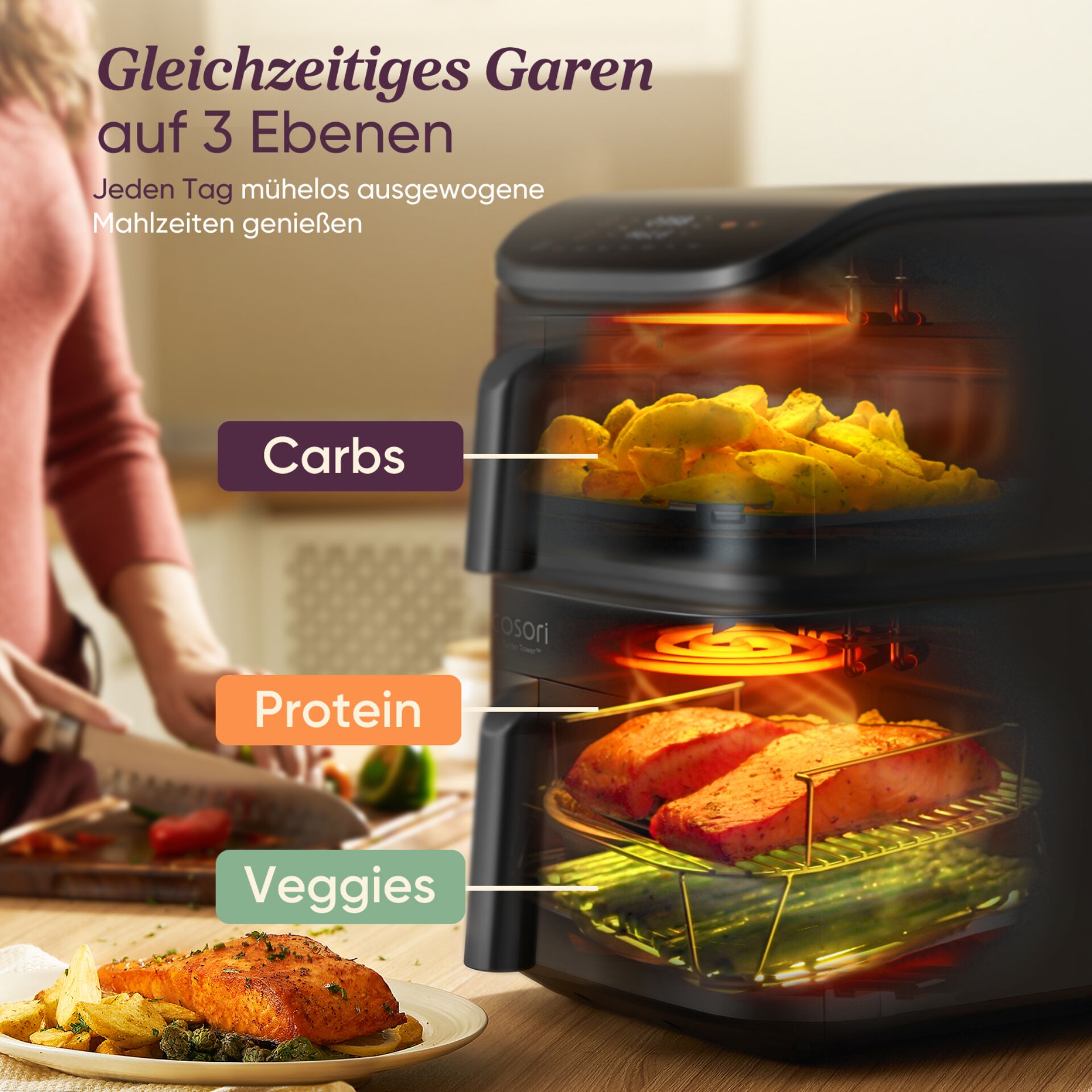 Gerät, Elektrisches Gerät, Kochen, Braten