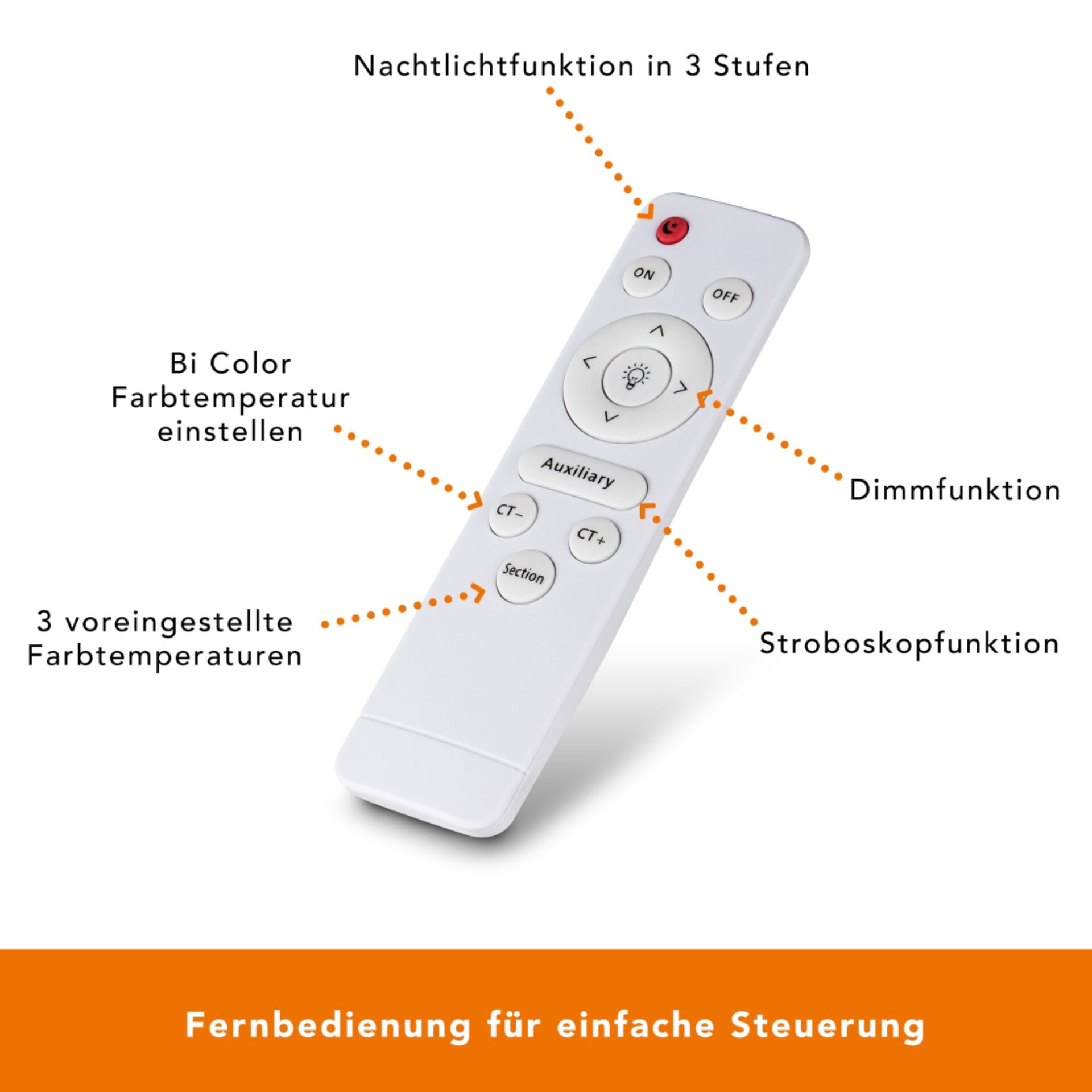 Elektronik, Fernsteuerung