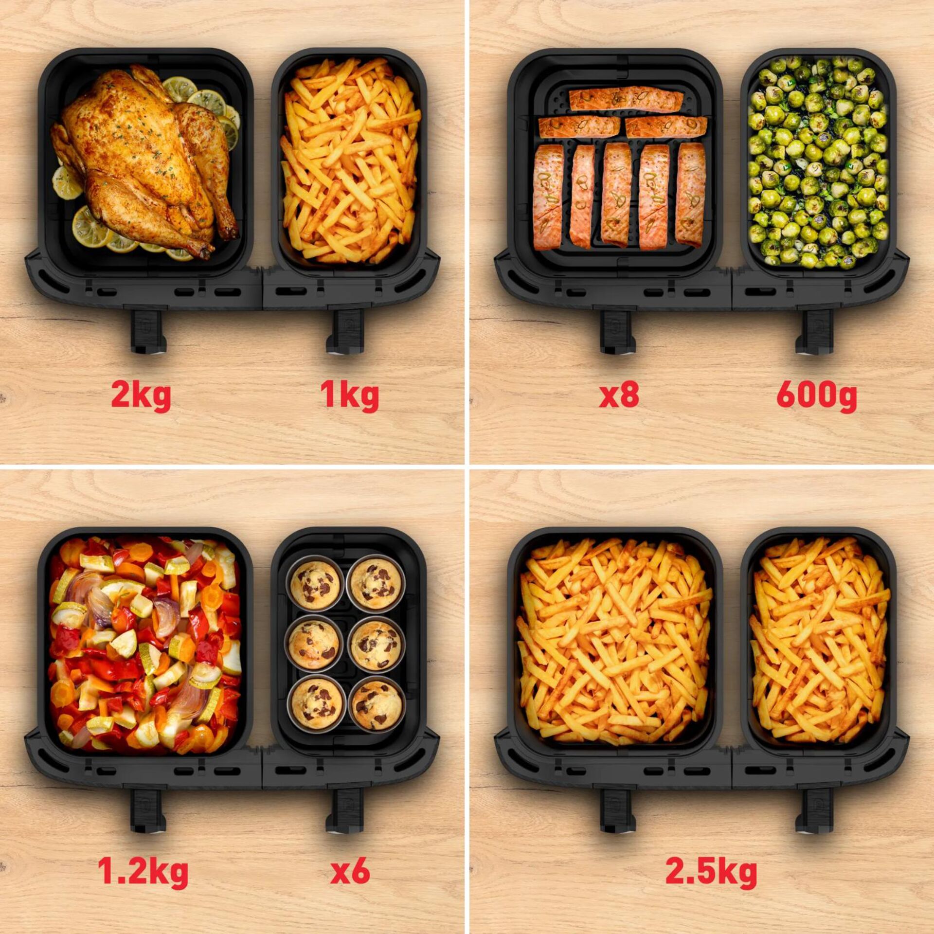 Heißluftfritteuse, Doppelkammer, zwei Garkörbe, schwarz