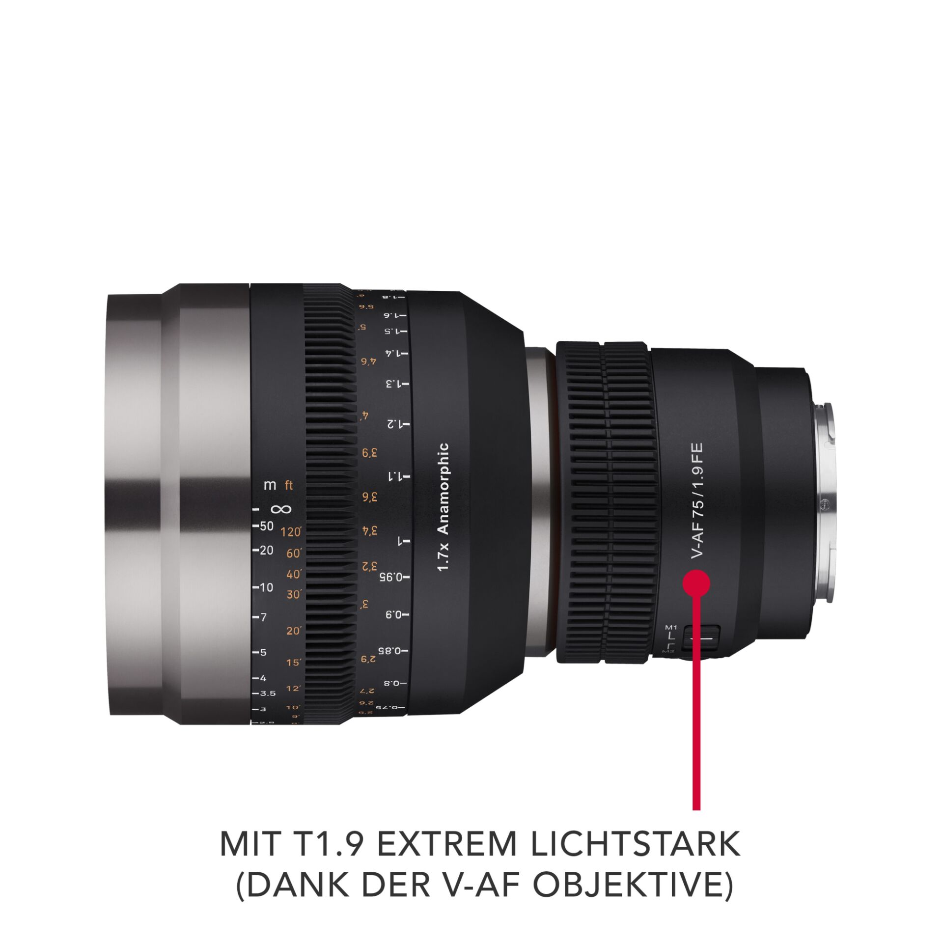 Elektronik, Kamera, Kamera-Linse