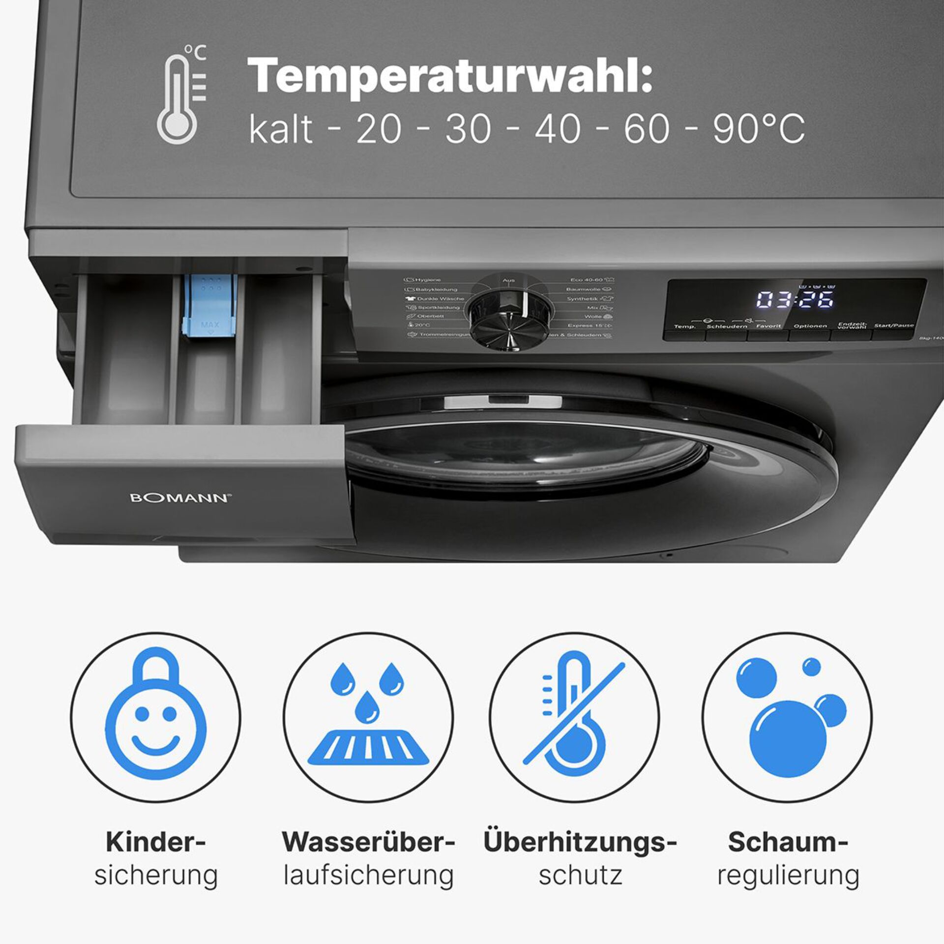 Gerät, Elektrisches Gerät