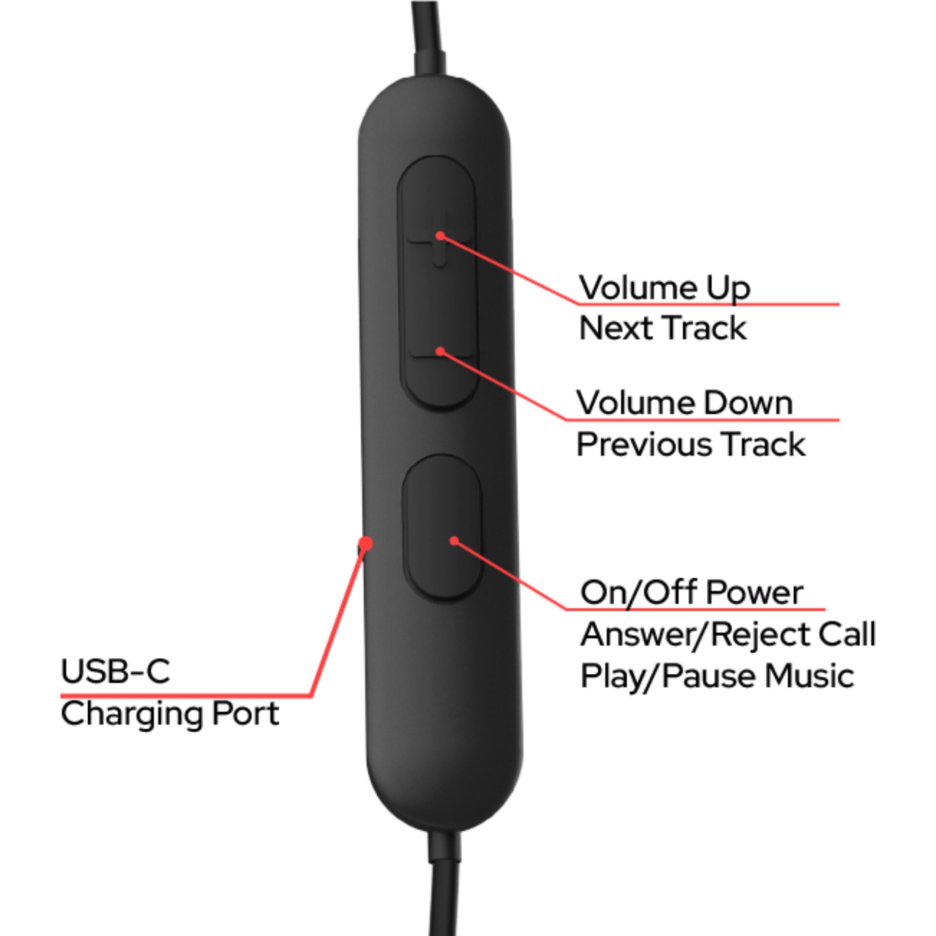USB-C, Ladeport, Inline-Steuerung, Schwarz, Kabelgebundener Kopfhörer