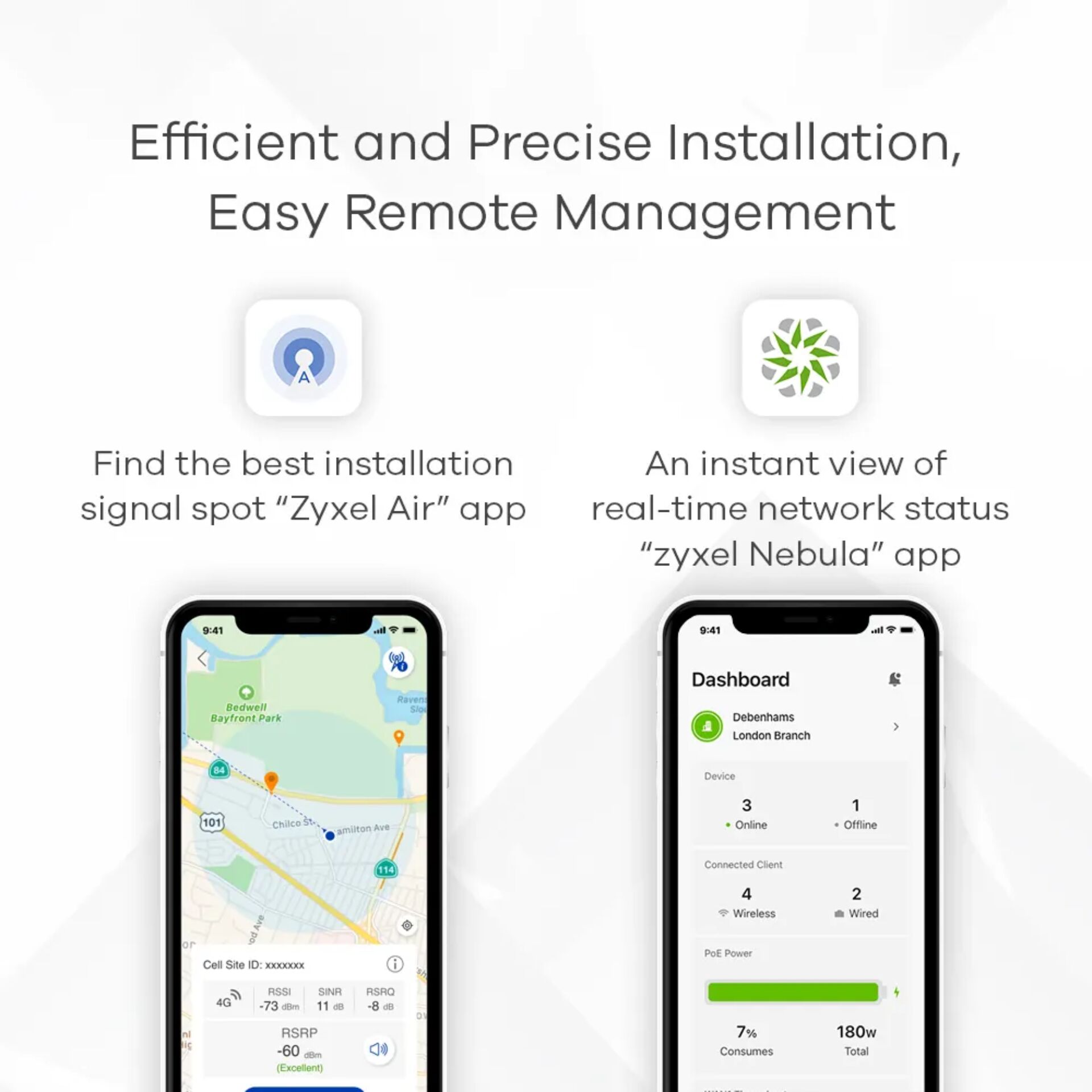 Elektronik, Handy, Telefon