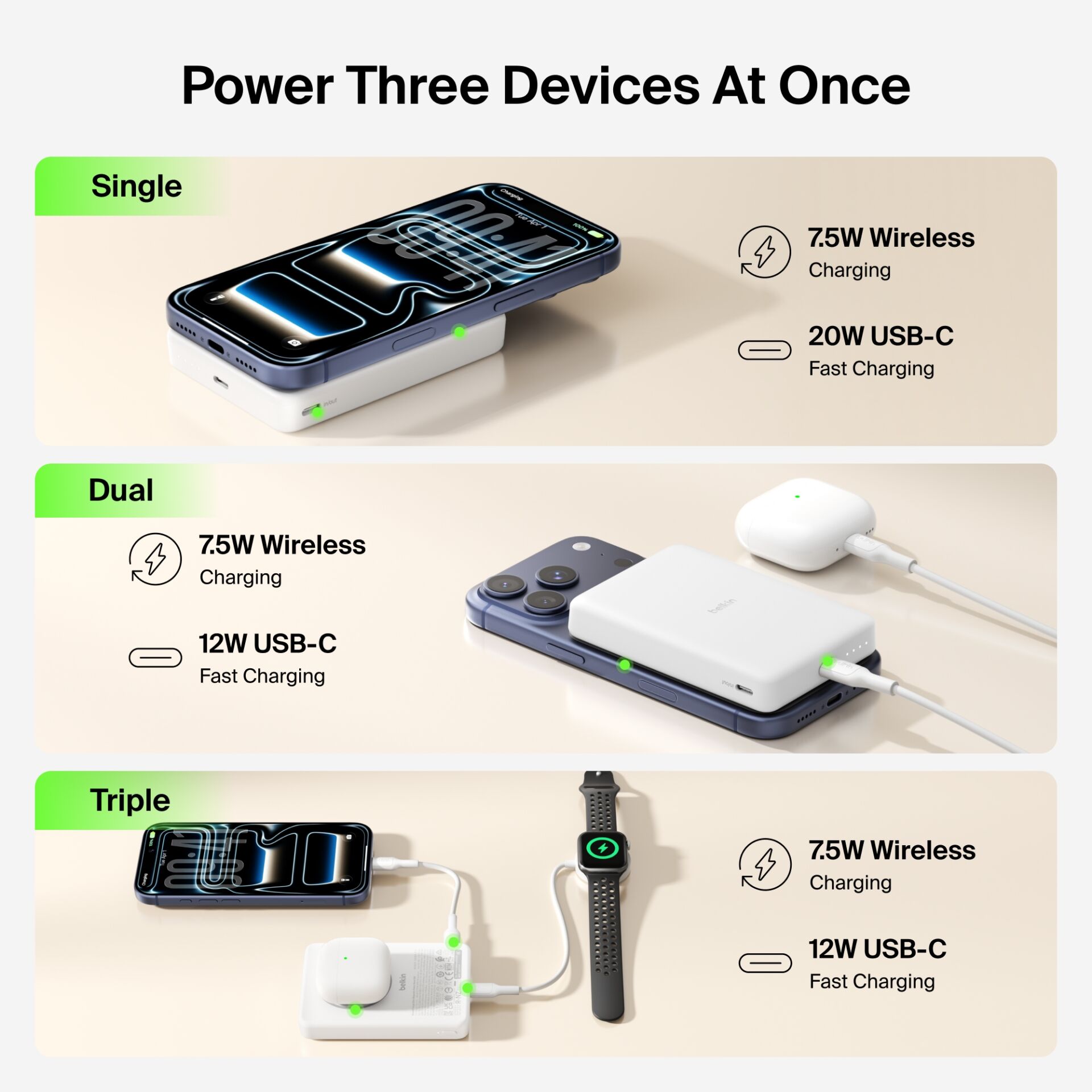 Smartphone, Ladegerät, Kabelloses Laden, USB-C, Powerbank