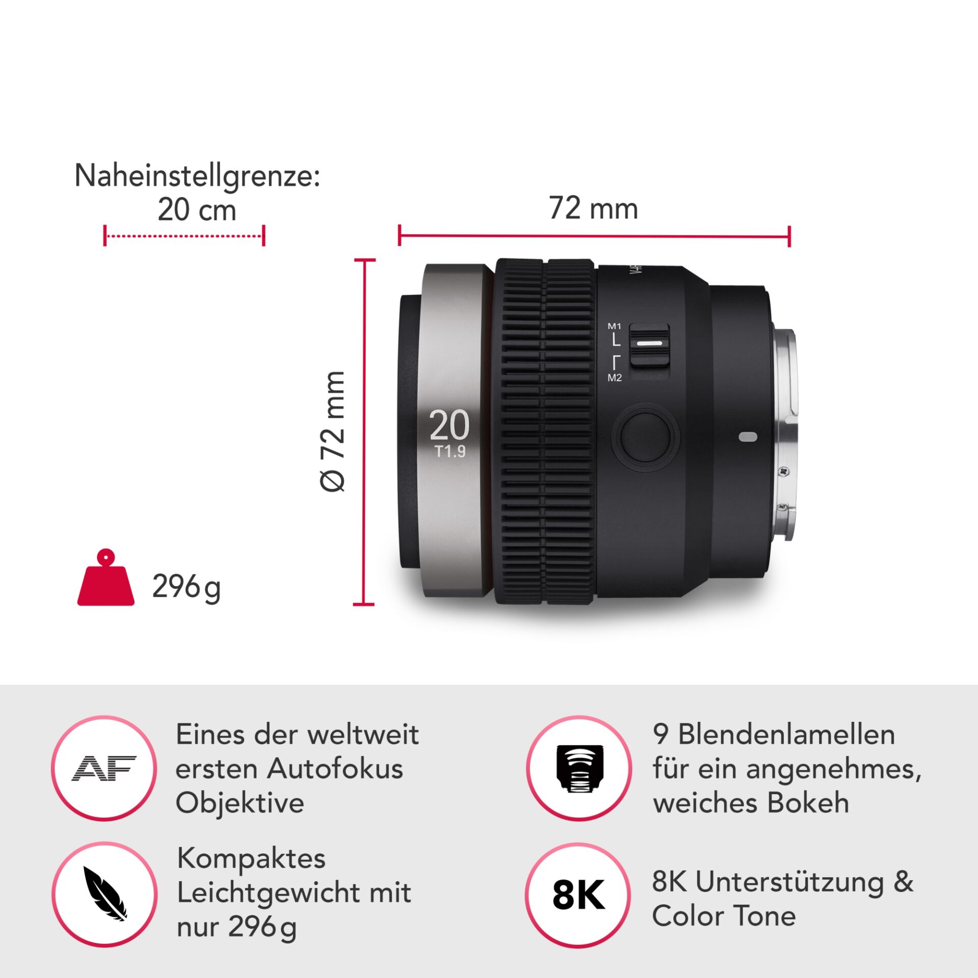 Elektronik, Band, Kamera-Linse