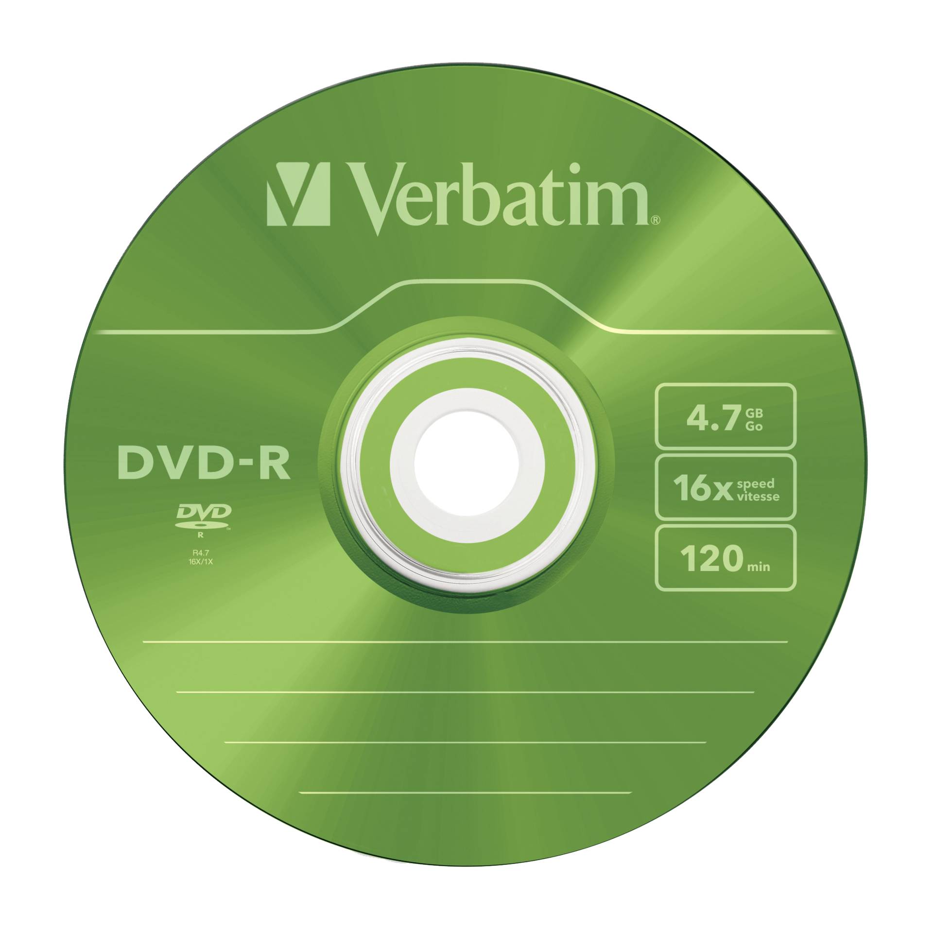 Disk, Dvd