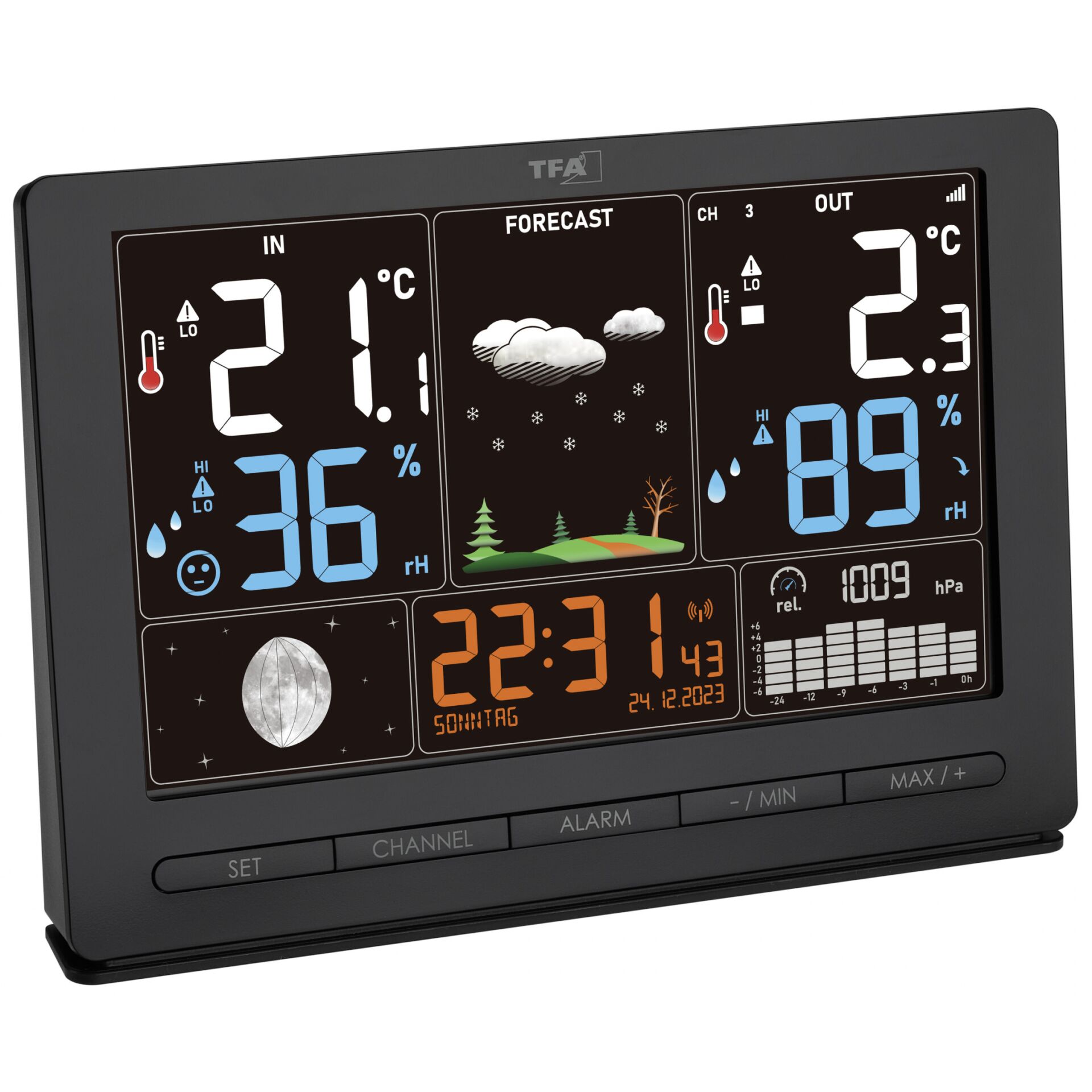 Computerausrüstung, Überwachen, Bildschirm, Anzeigetafel